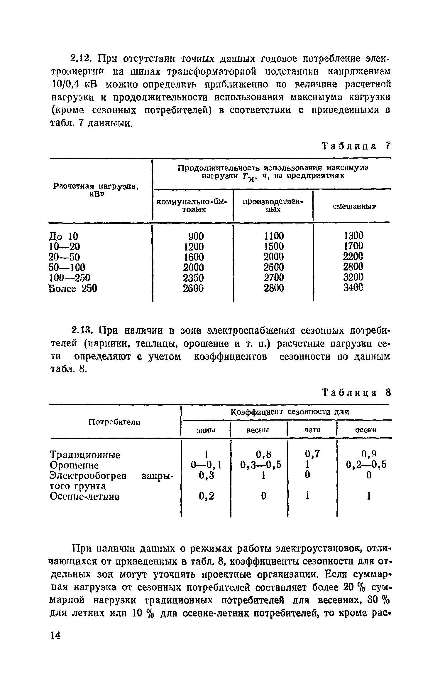 Часть VI