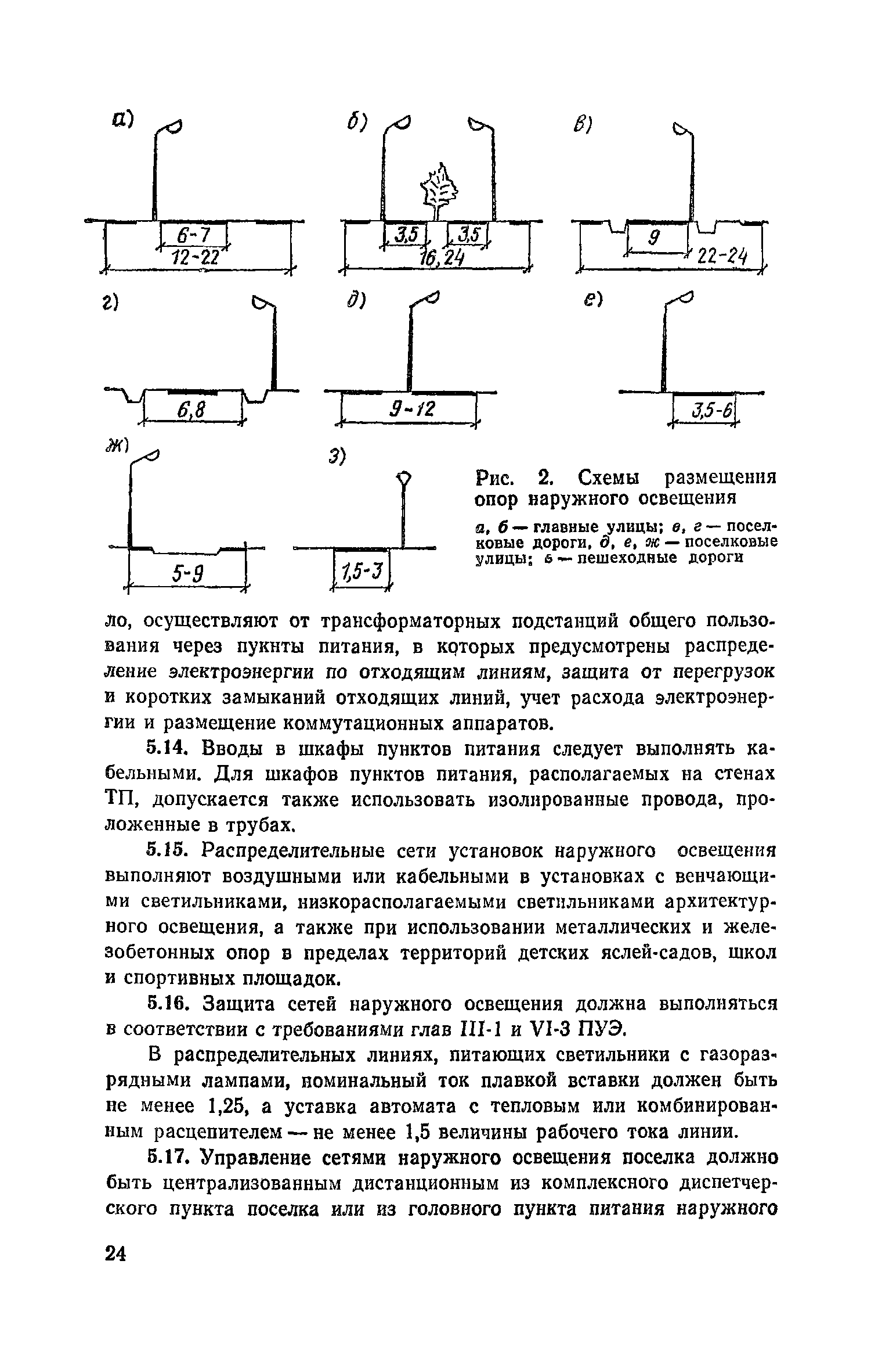 Часть VI