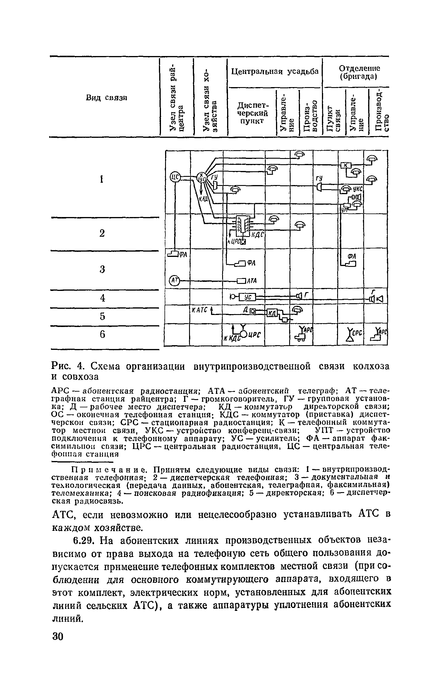 Часть VI
