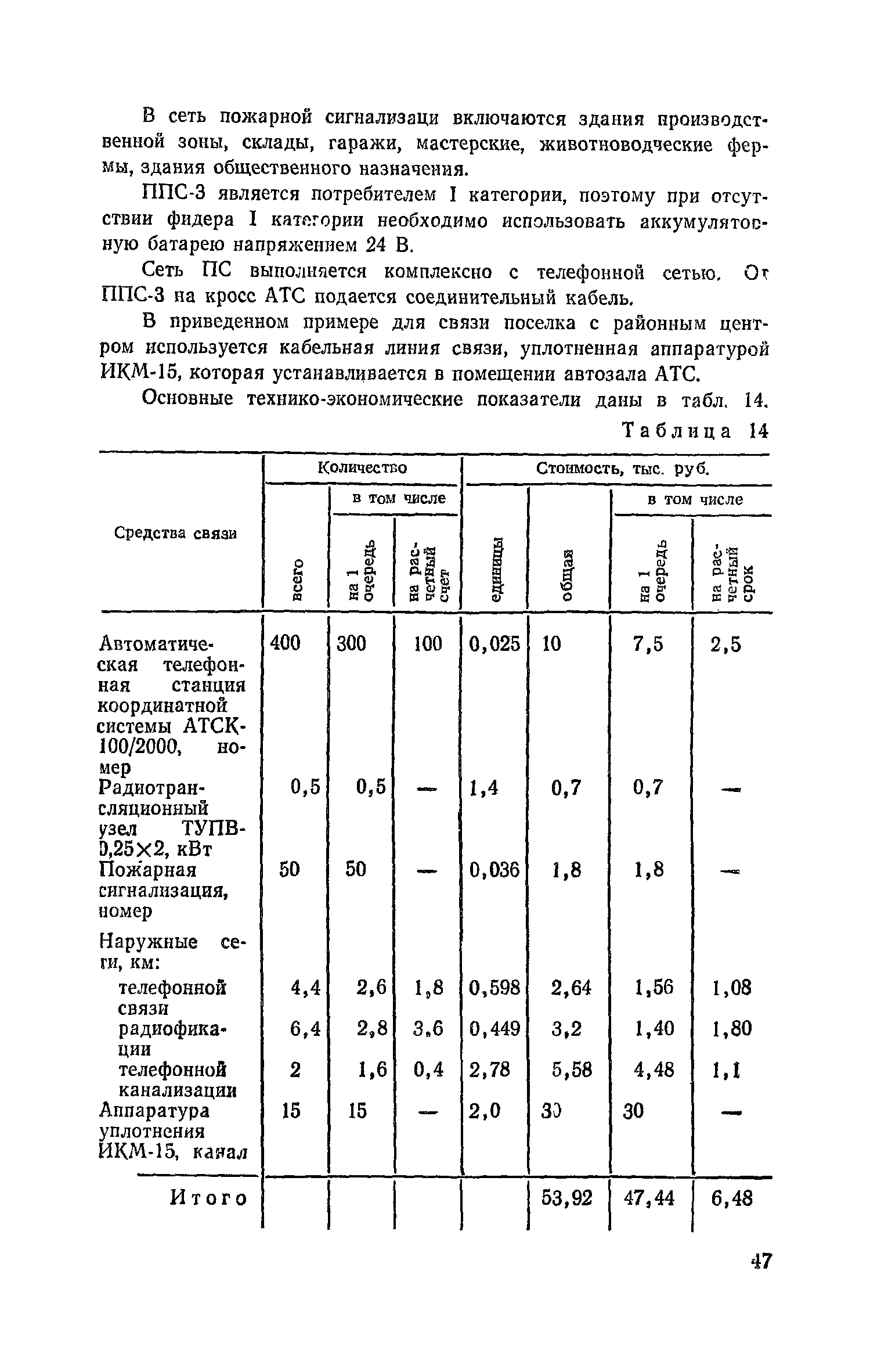 Часть VI