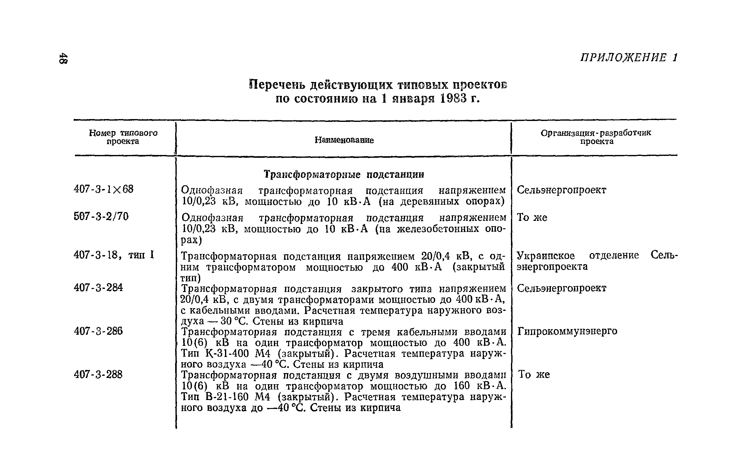 Часть VI