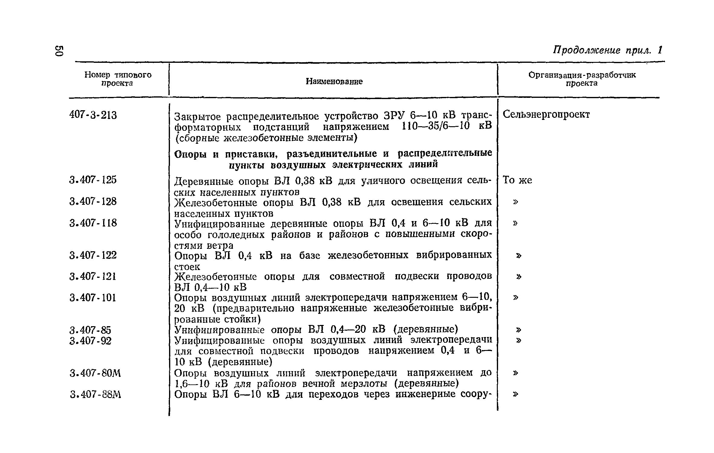 Часть VI