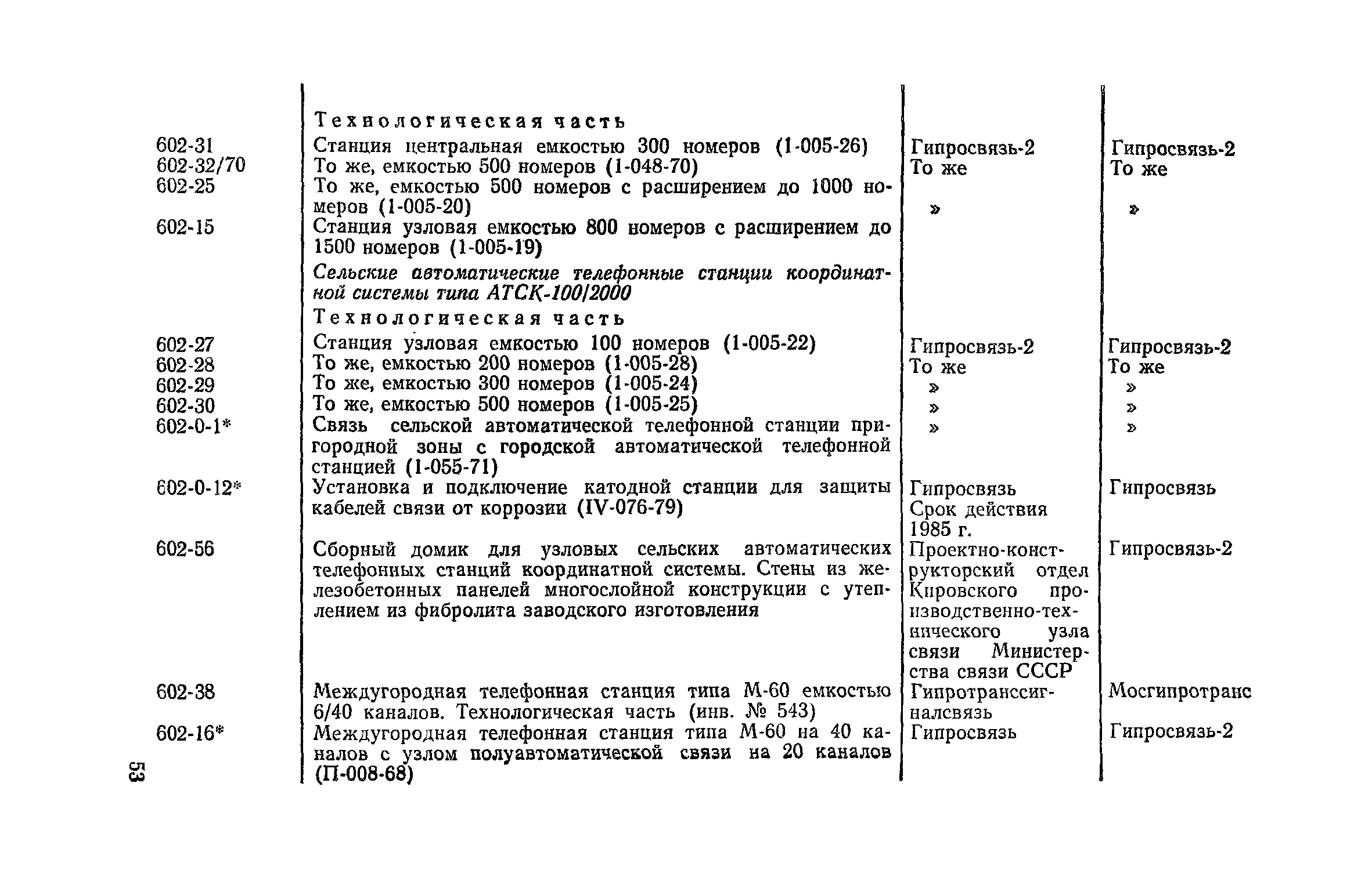 Часть VI