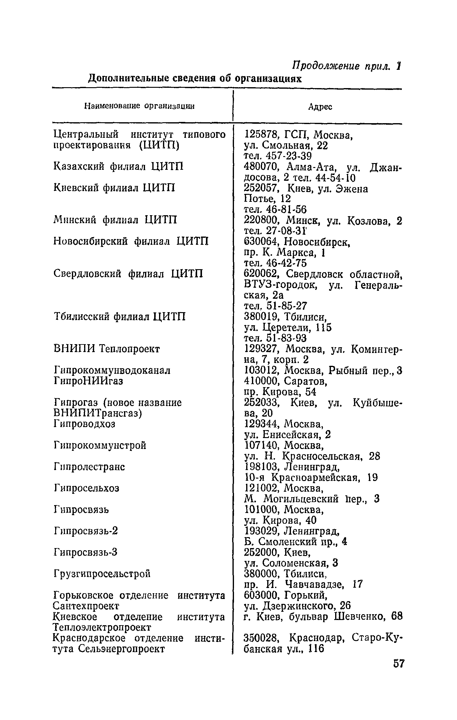 Часть VI