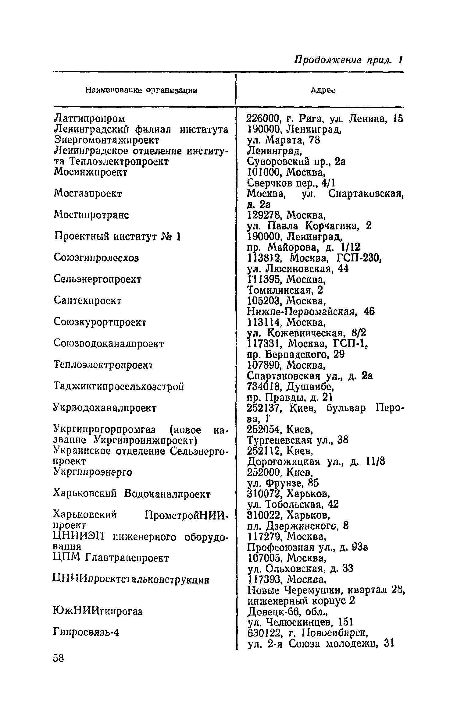 Часть VI