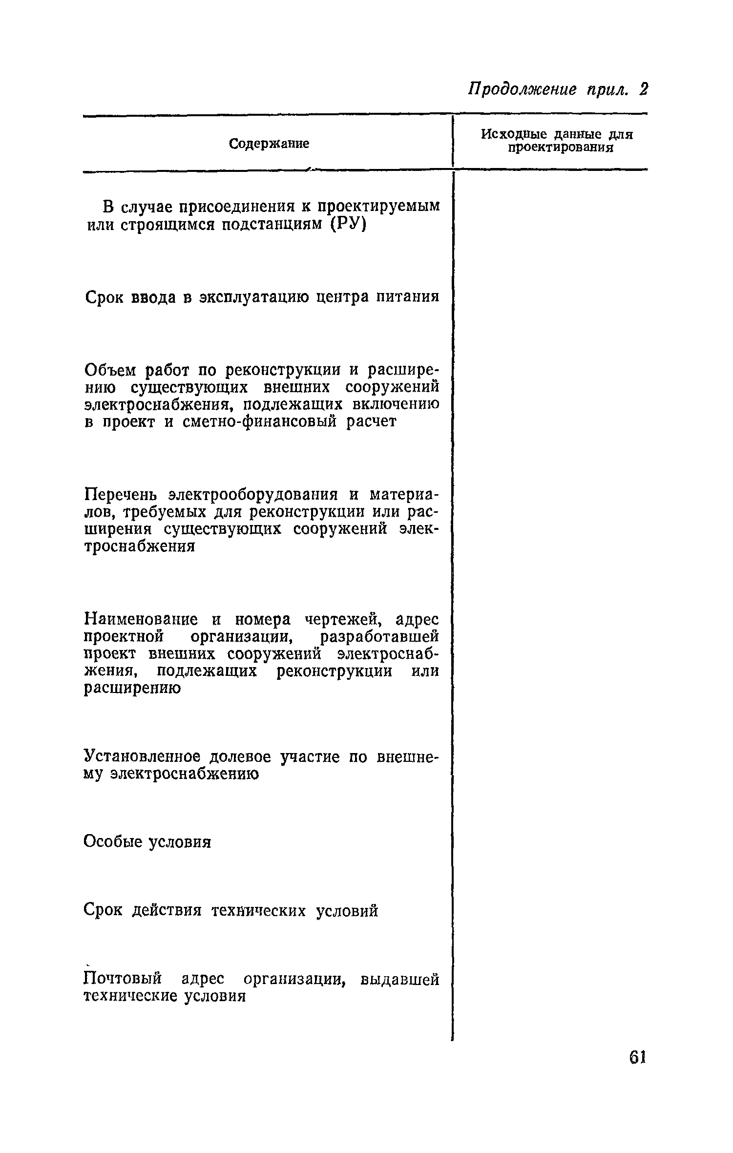 Часть VI