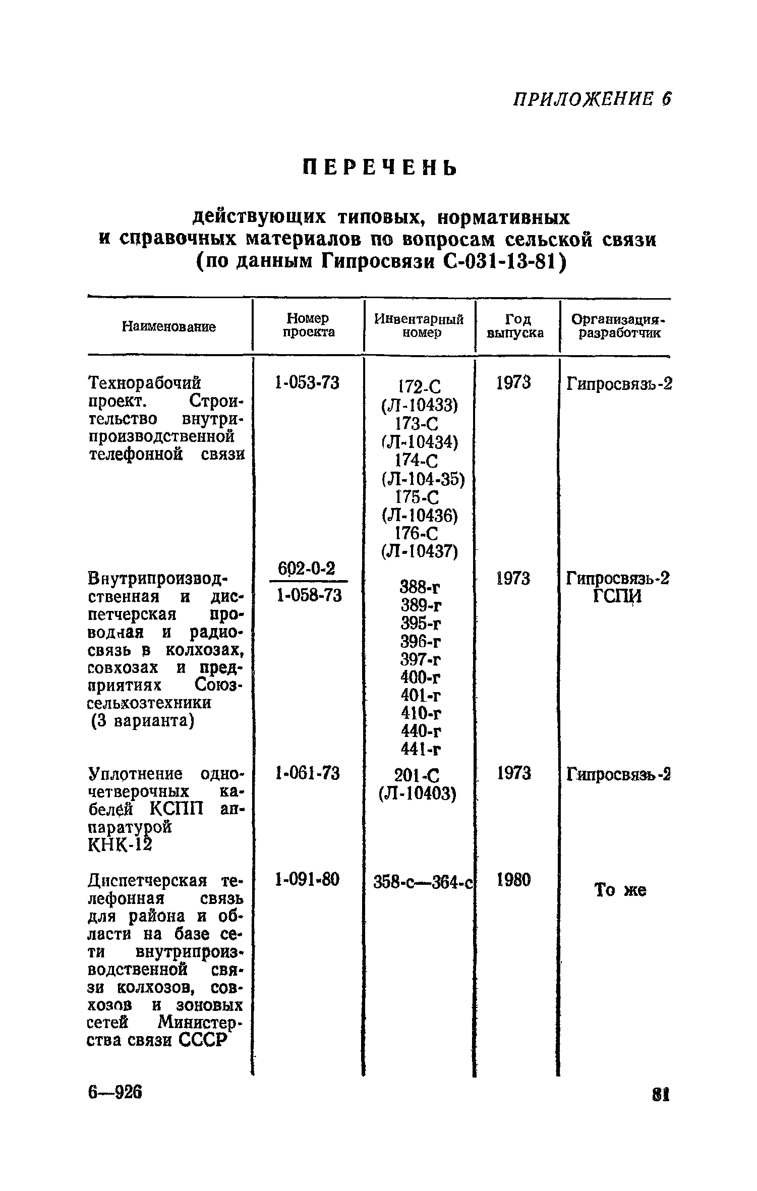Часть VI