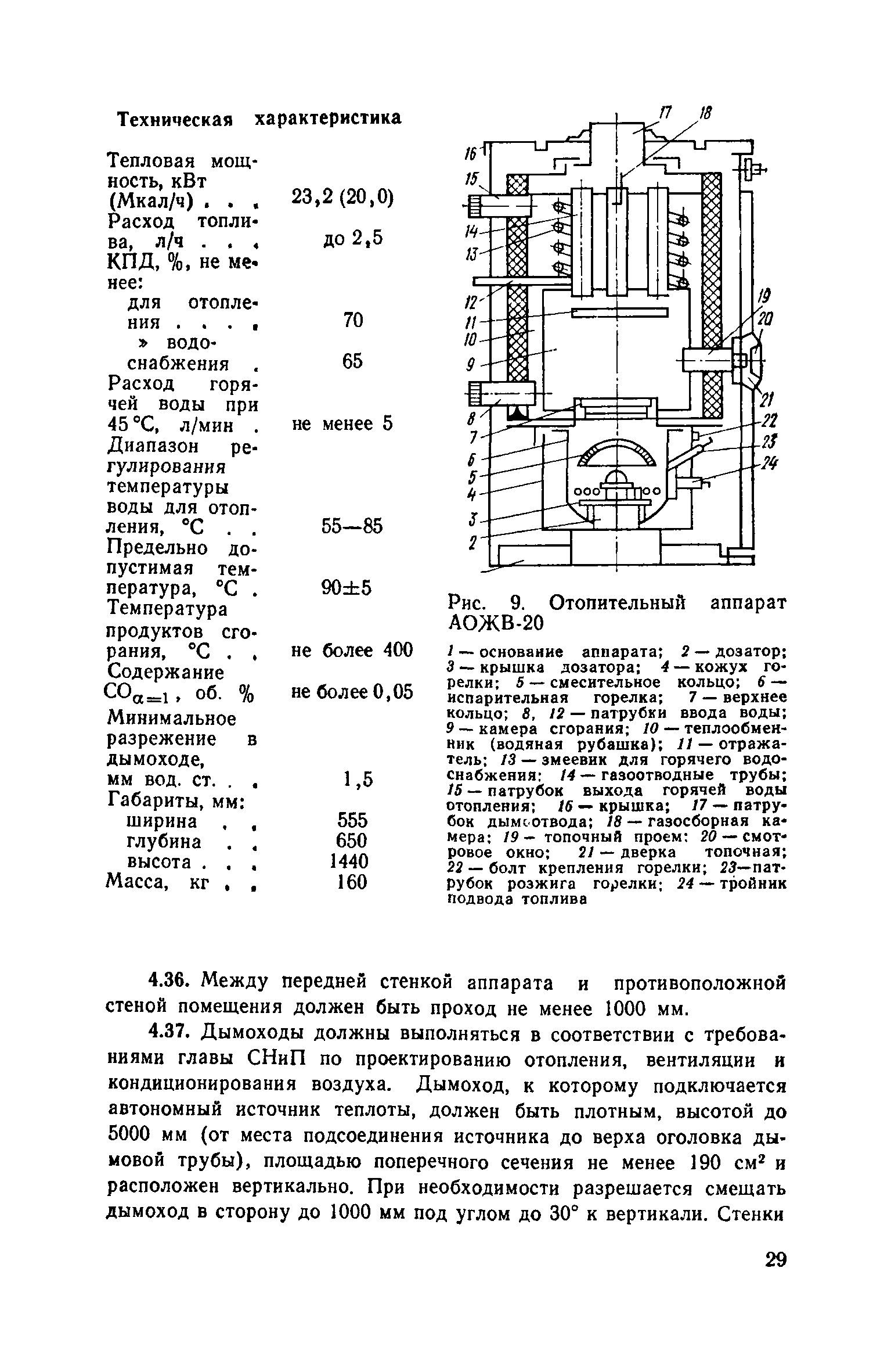 Часть IV