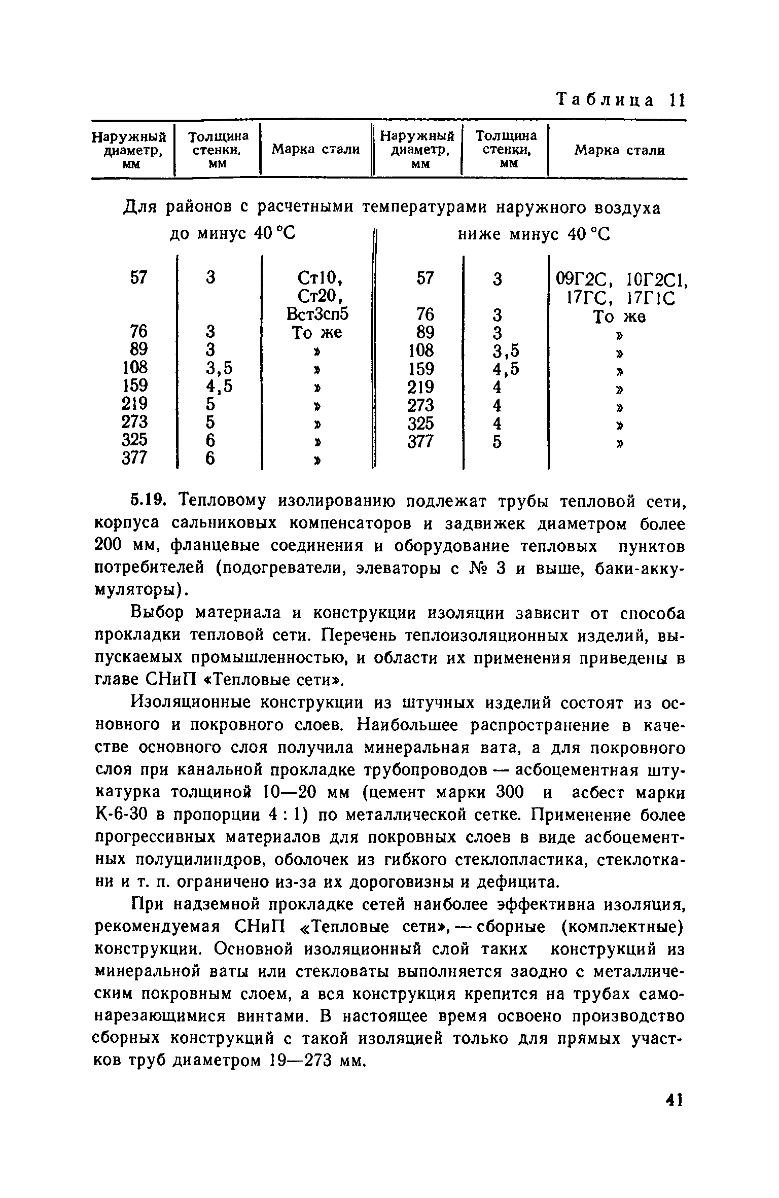 Часть IV