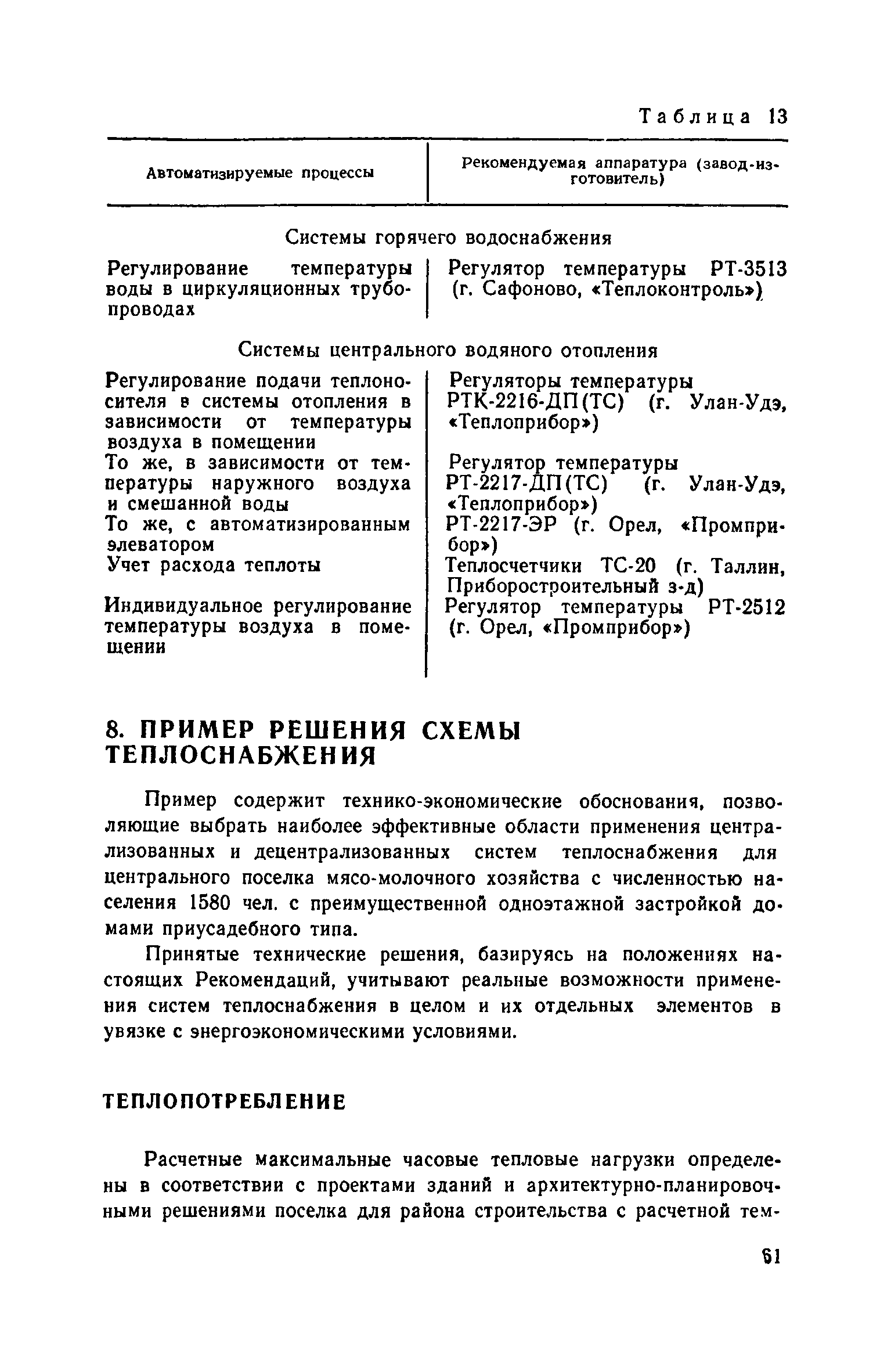 Часть IV