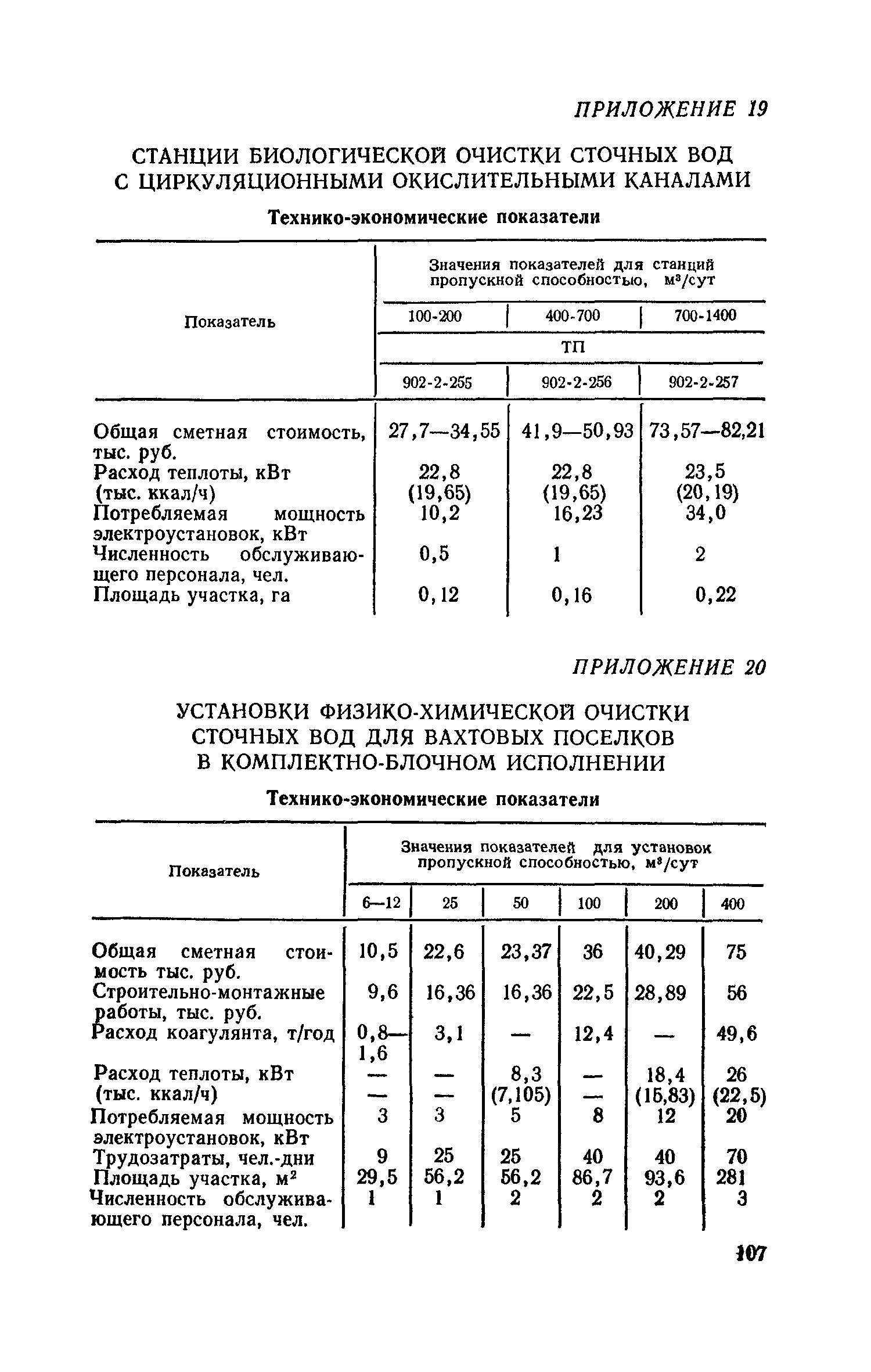 Часть III