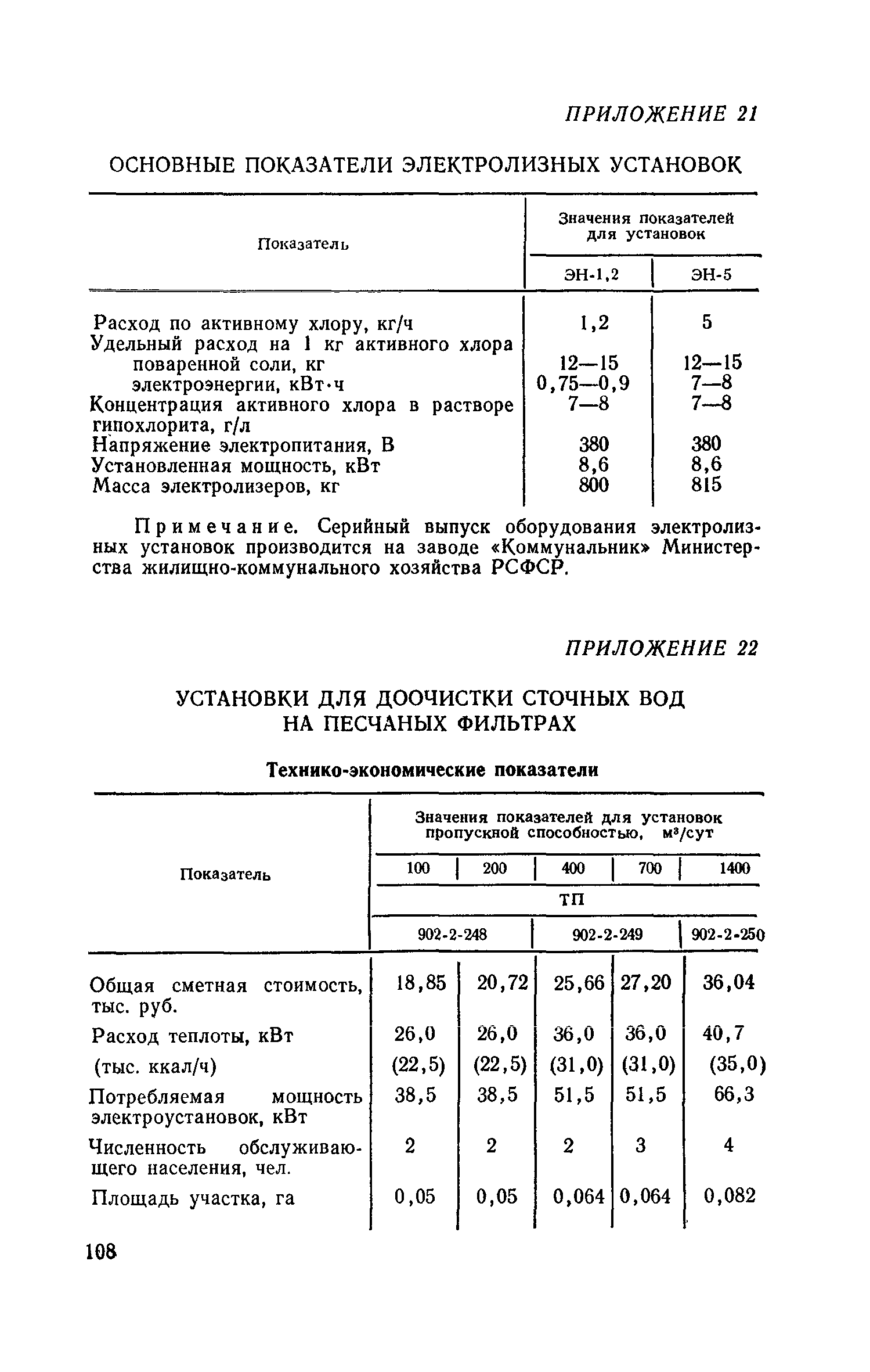 Часть III