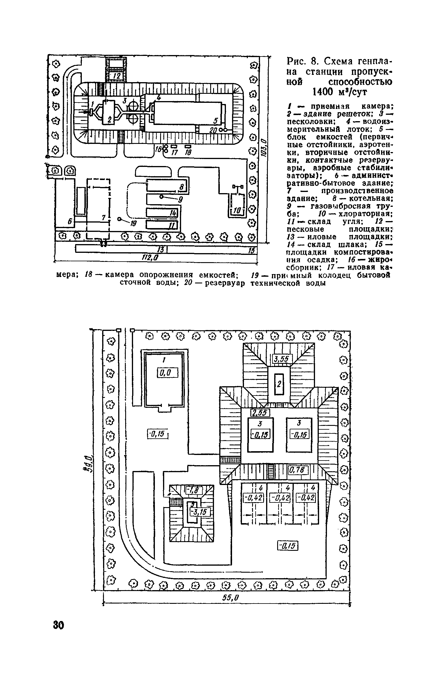 Часть III