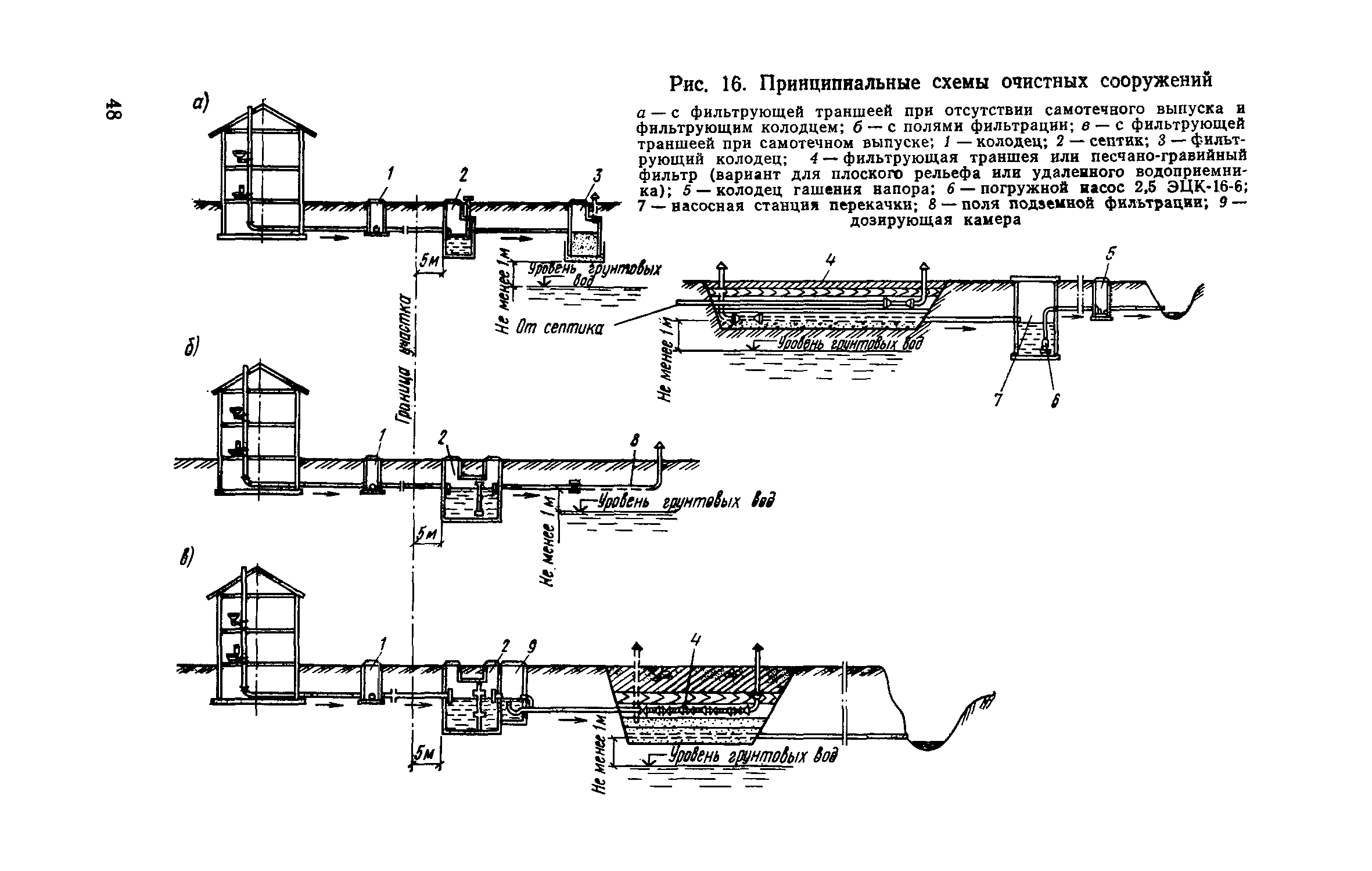 Часть III