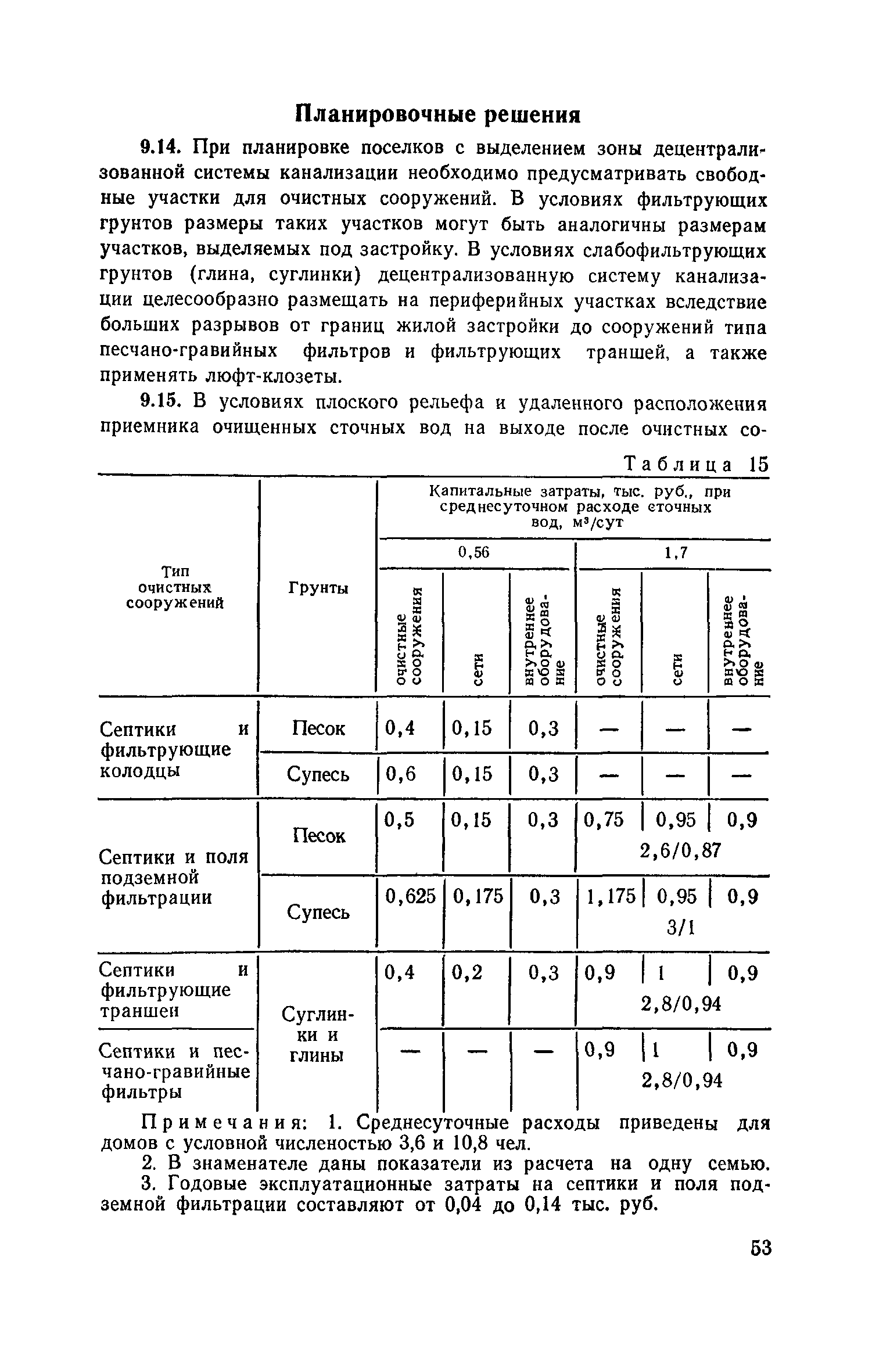 Часть III