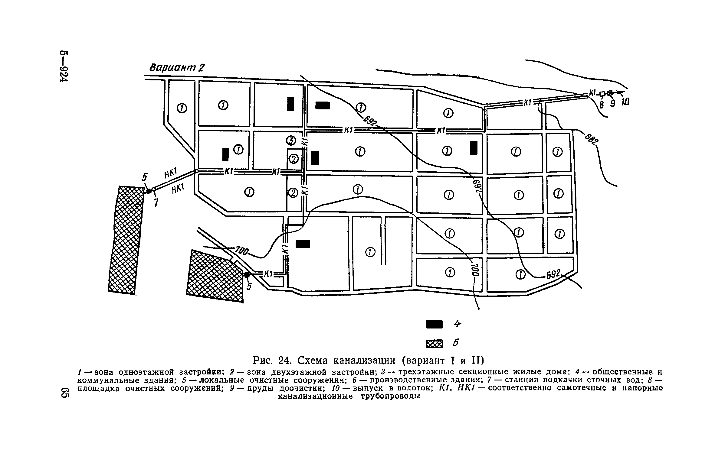 Часть III