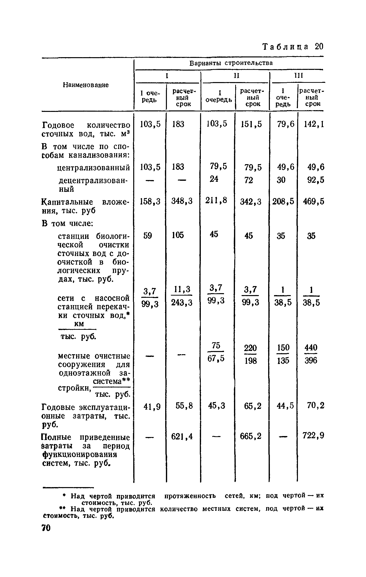 Часть III