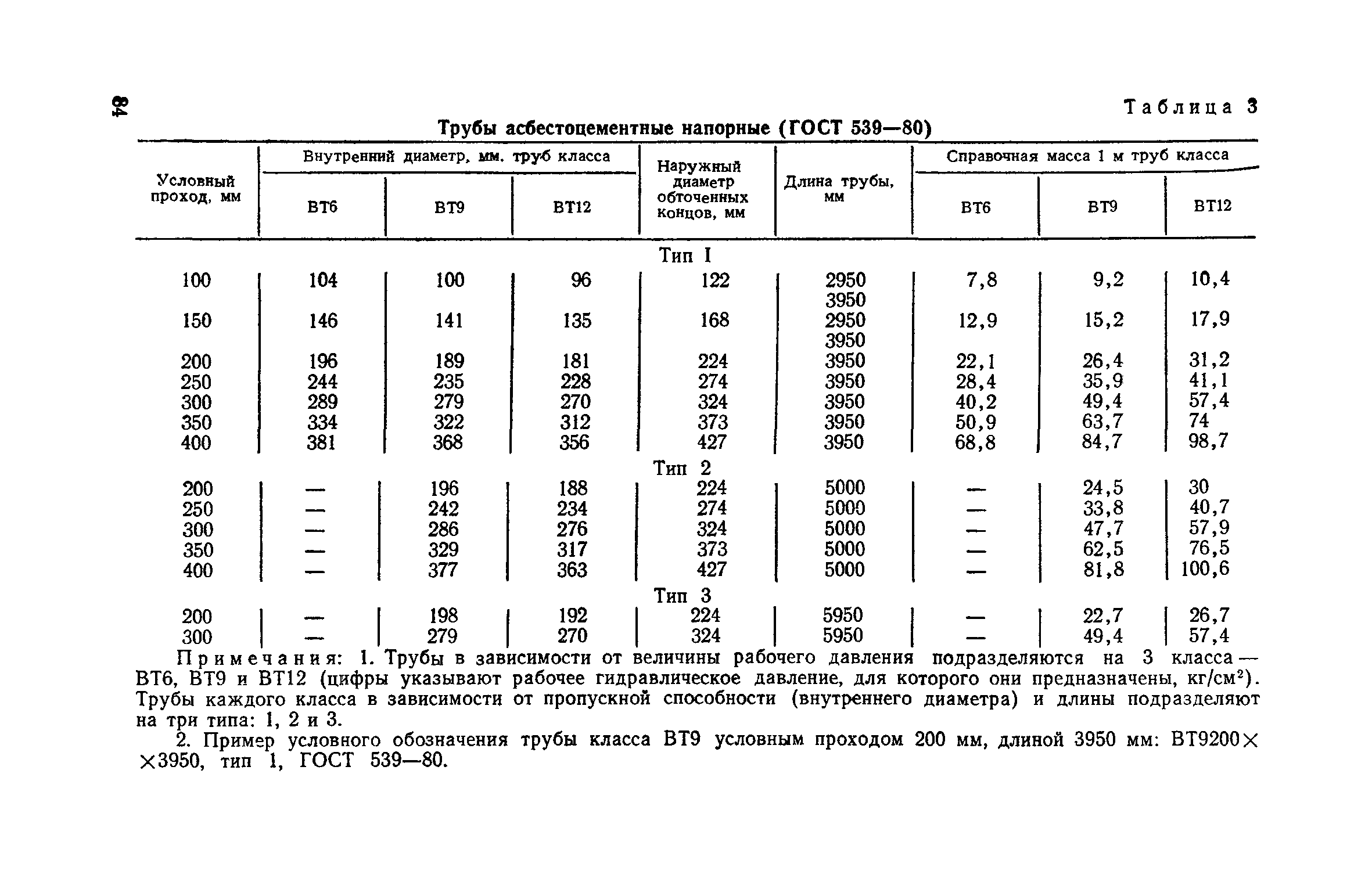 Часть III