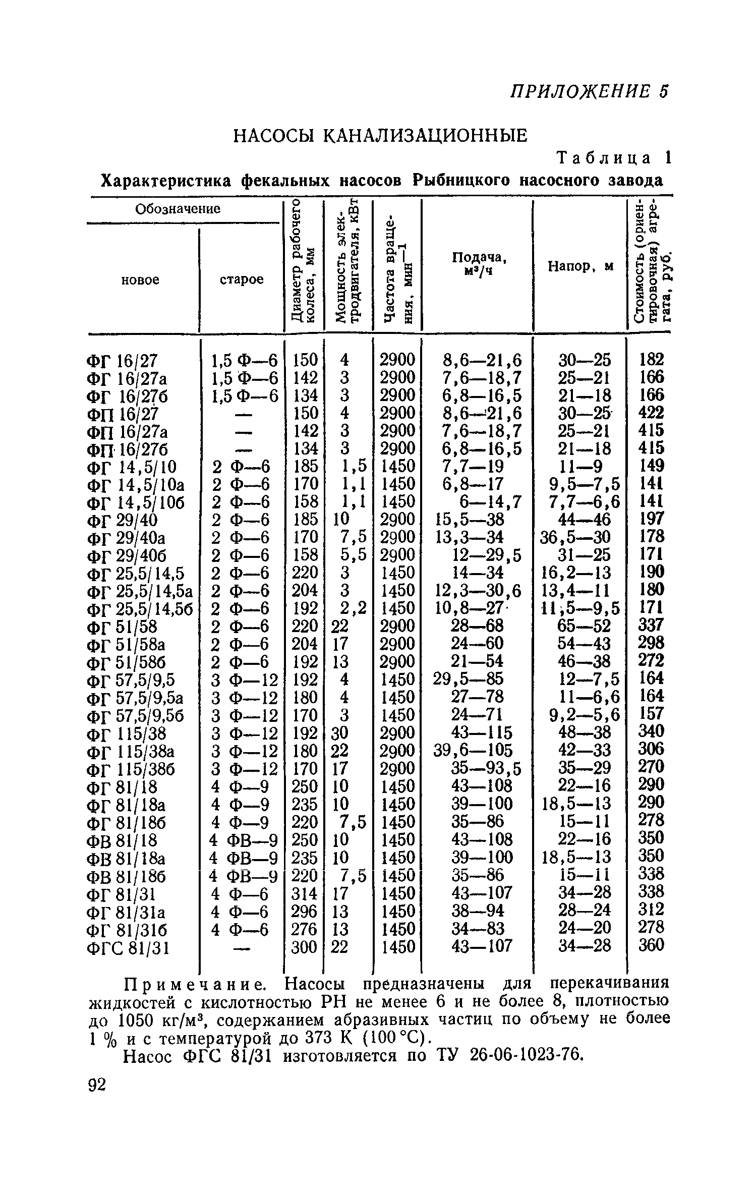 Часть III