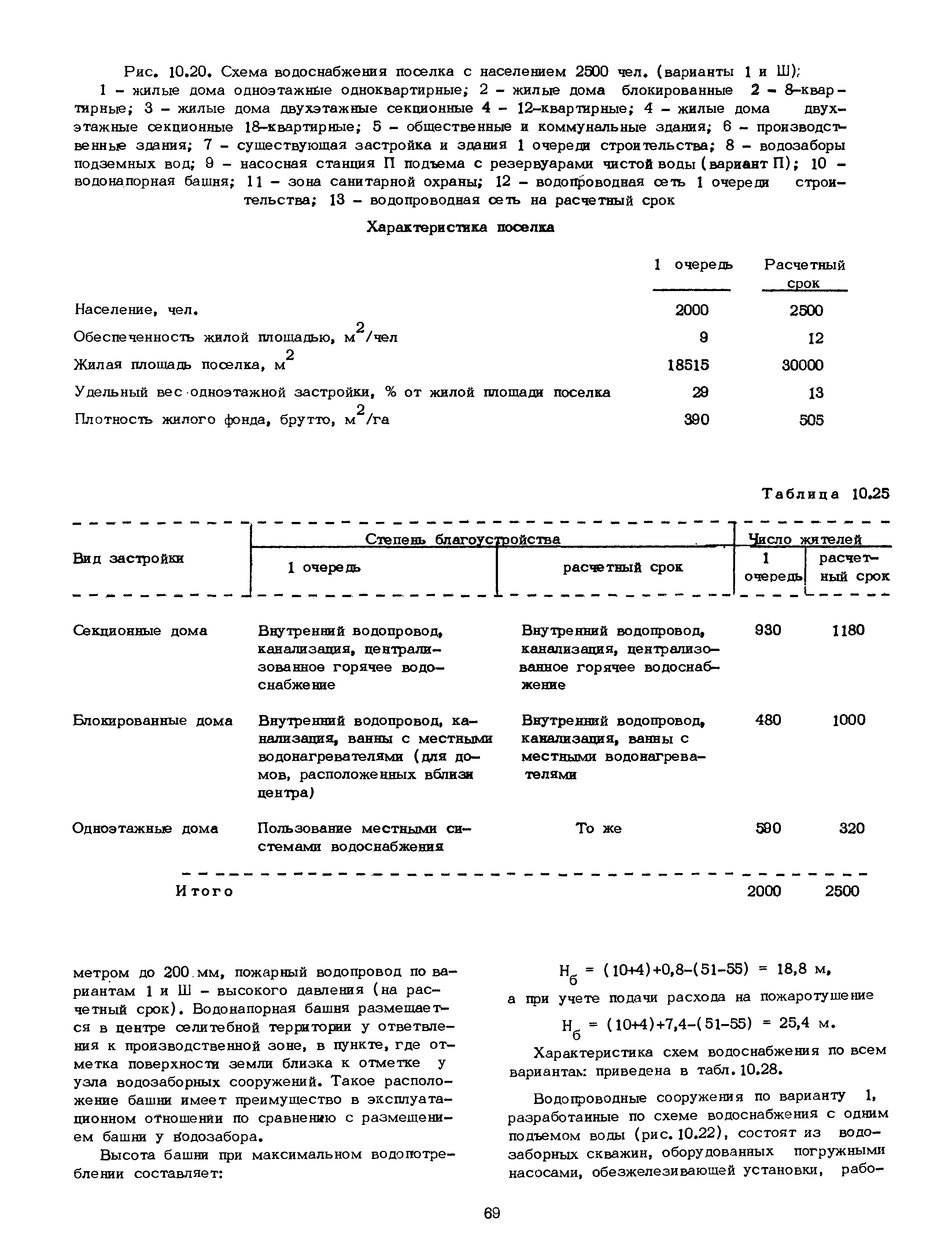 Часть II