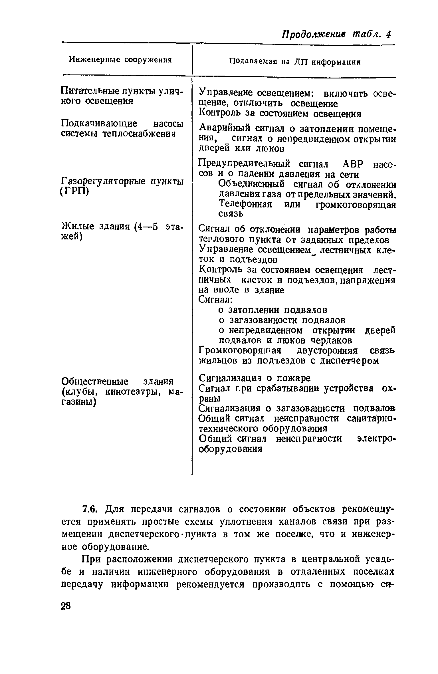 Часть I