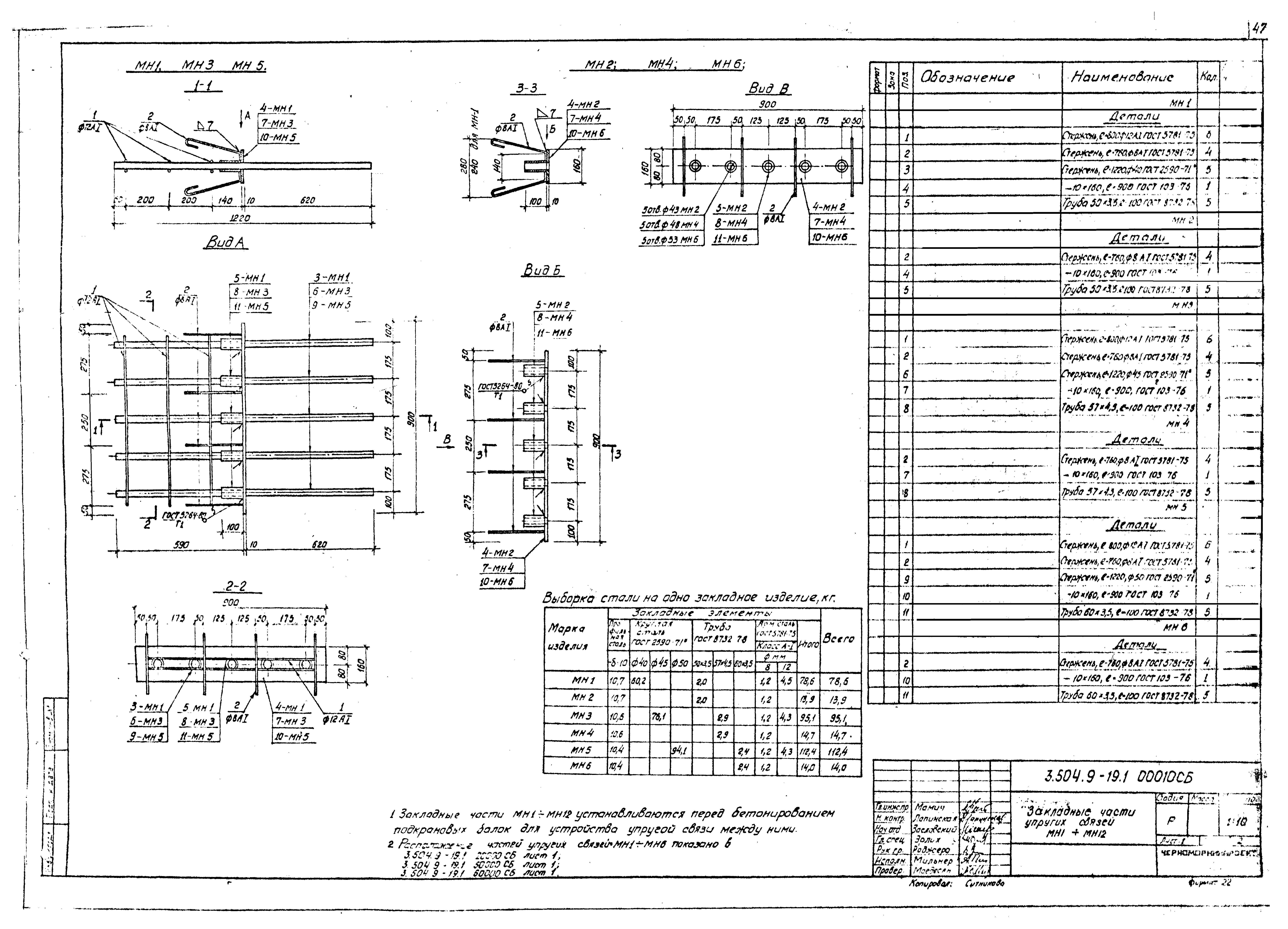 Серия 3.504.9-19