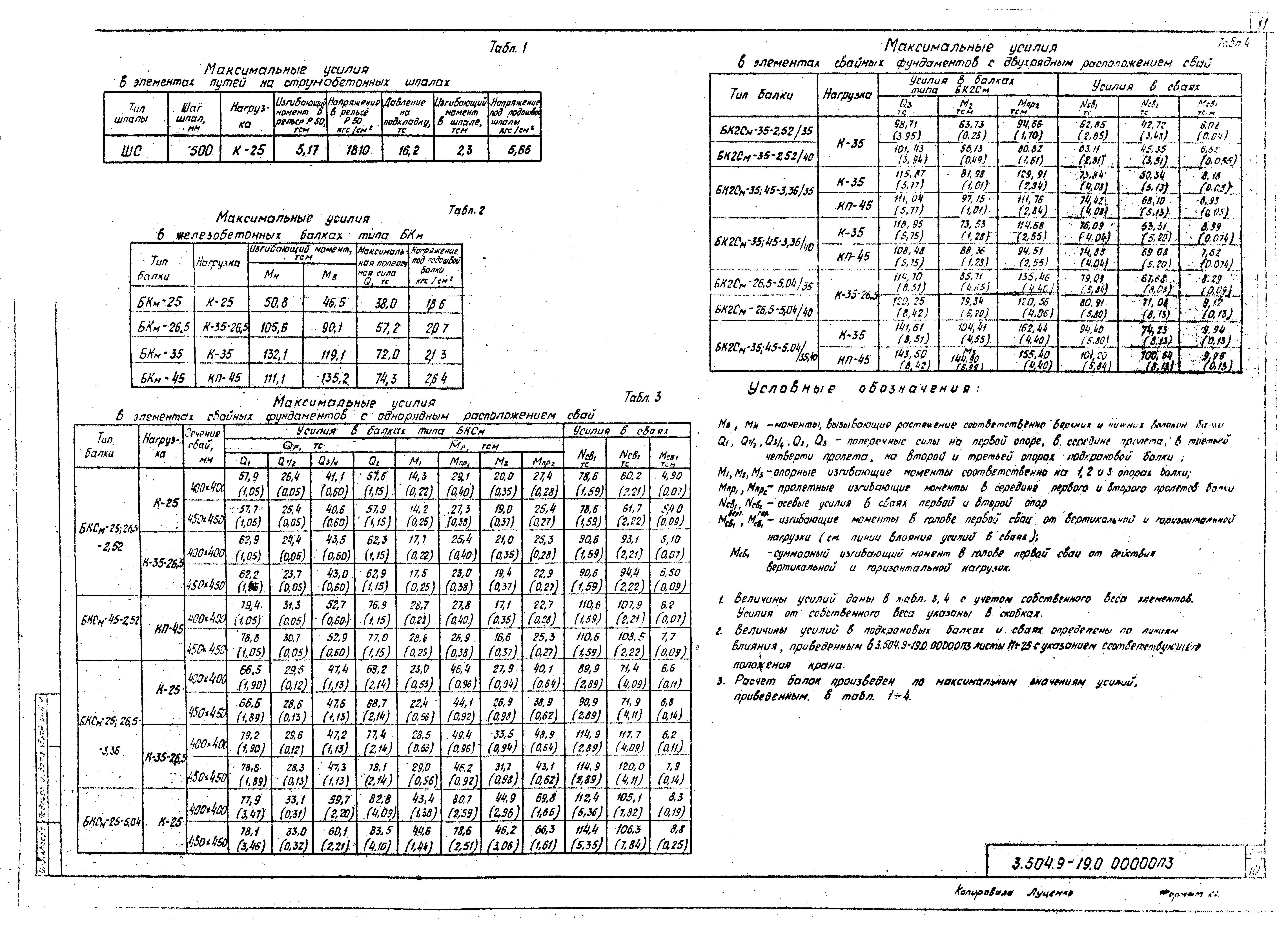 Серия 3.504.9-19