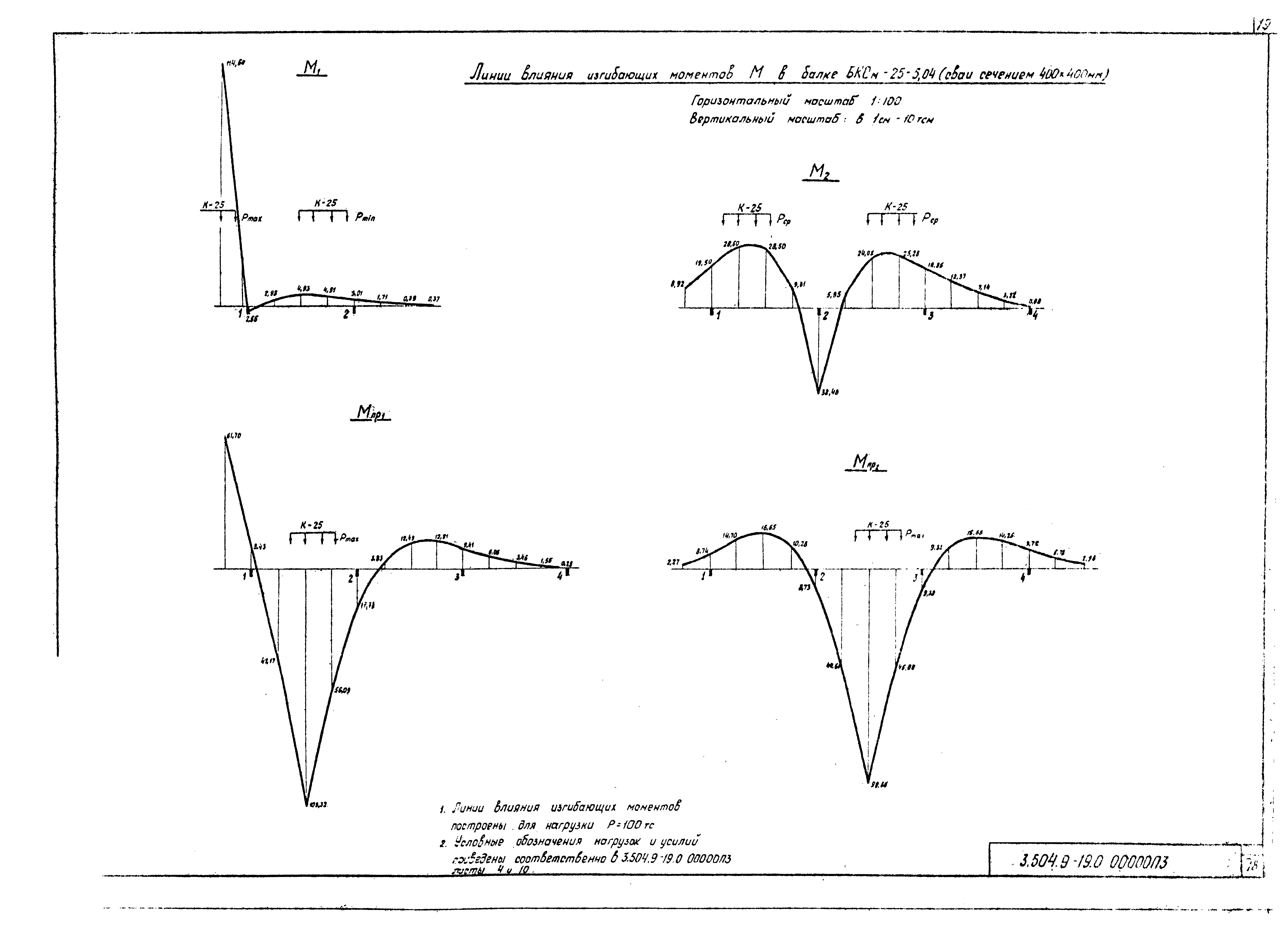 Серия 3.504.9-19