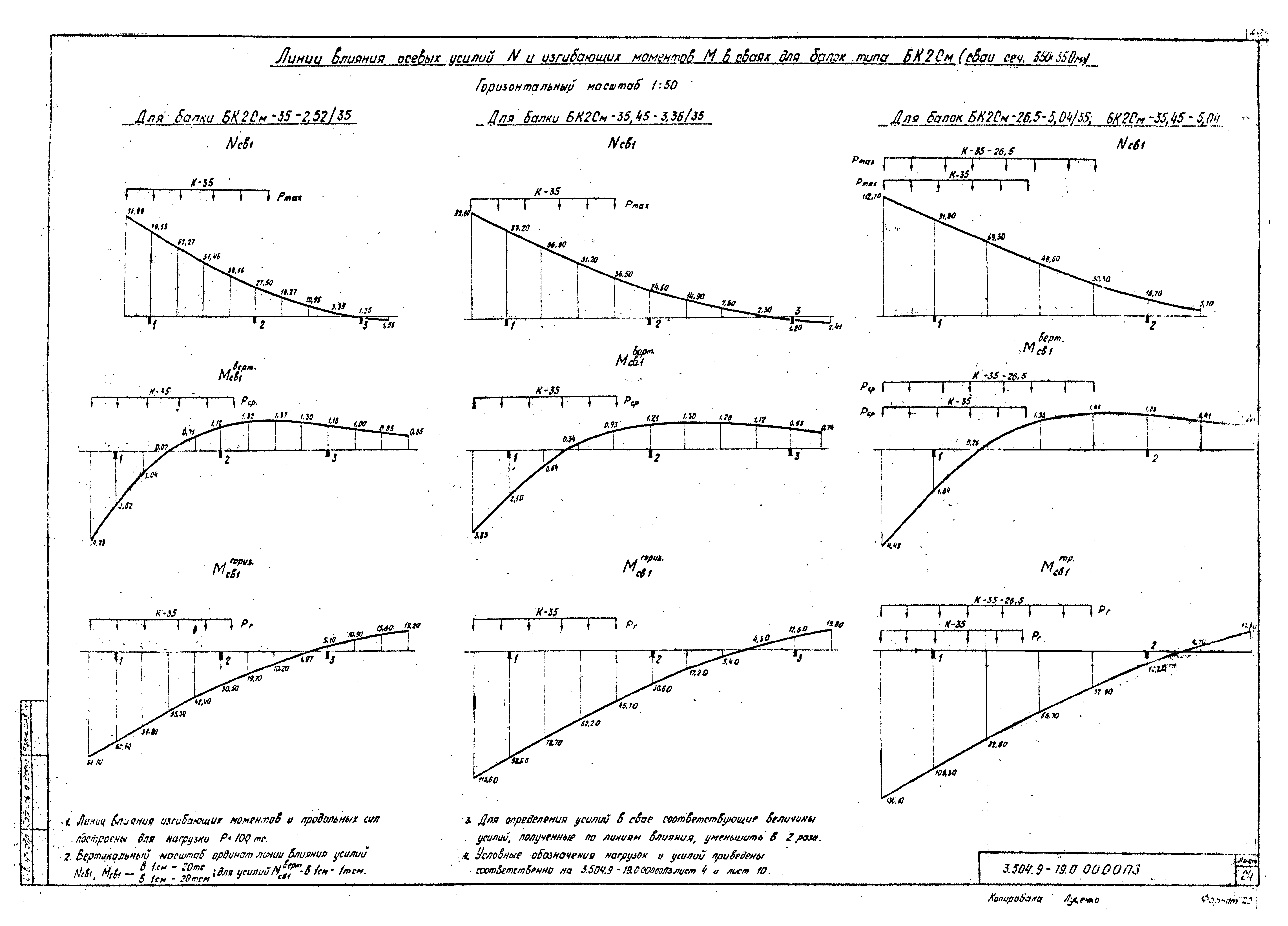 Серия 3.504.9-19