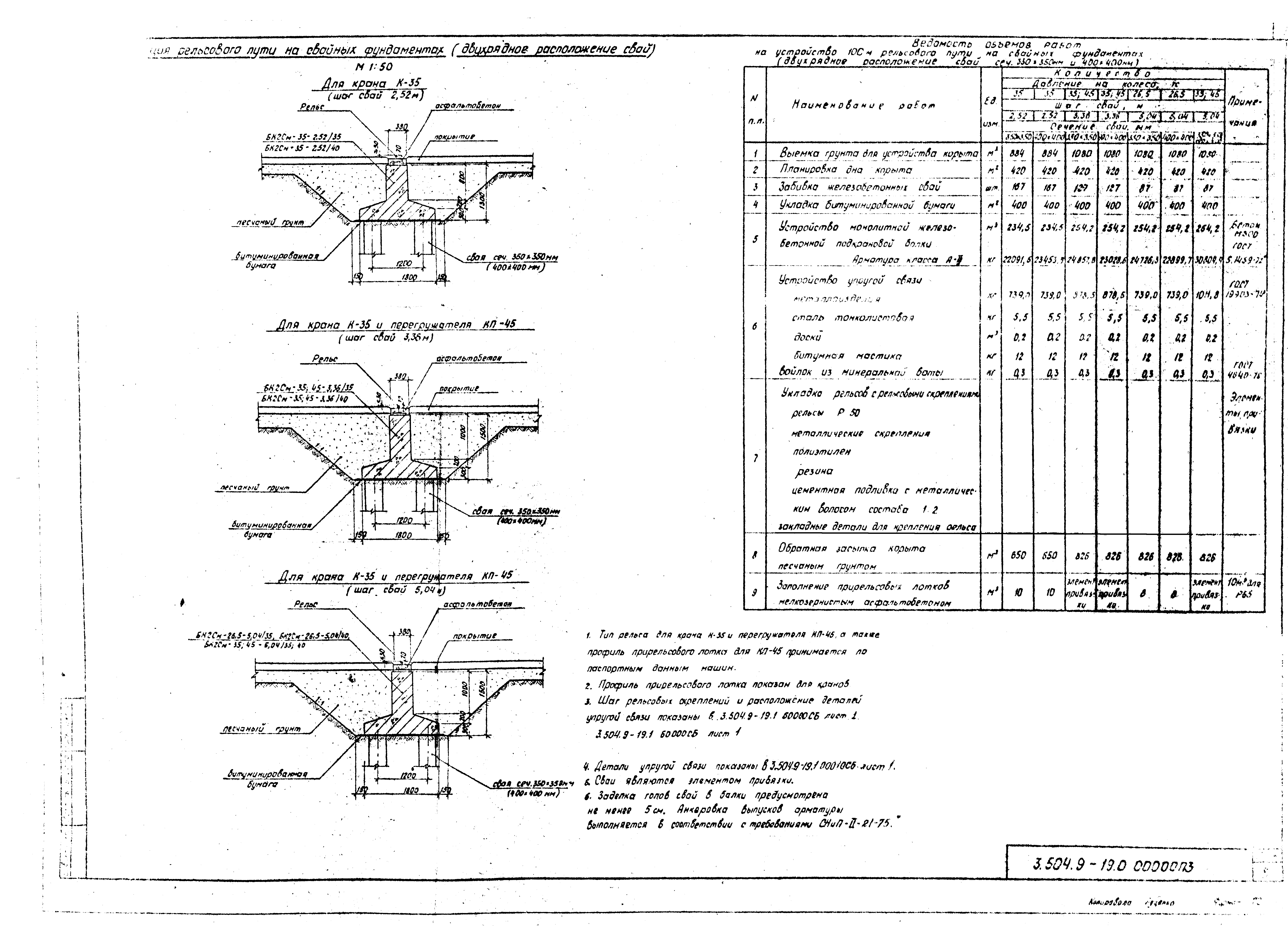 Серия 3.504.9-19