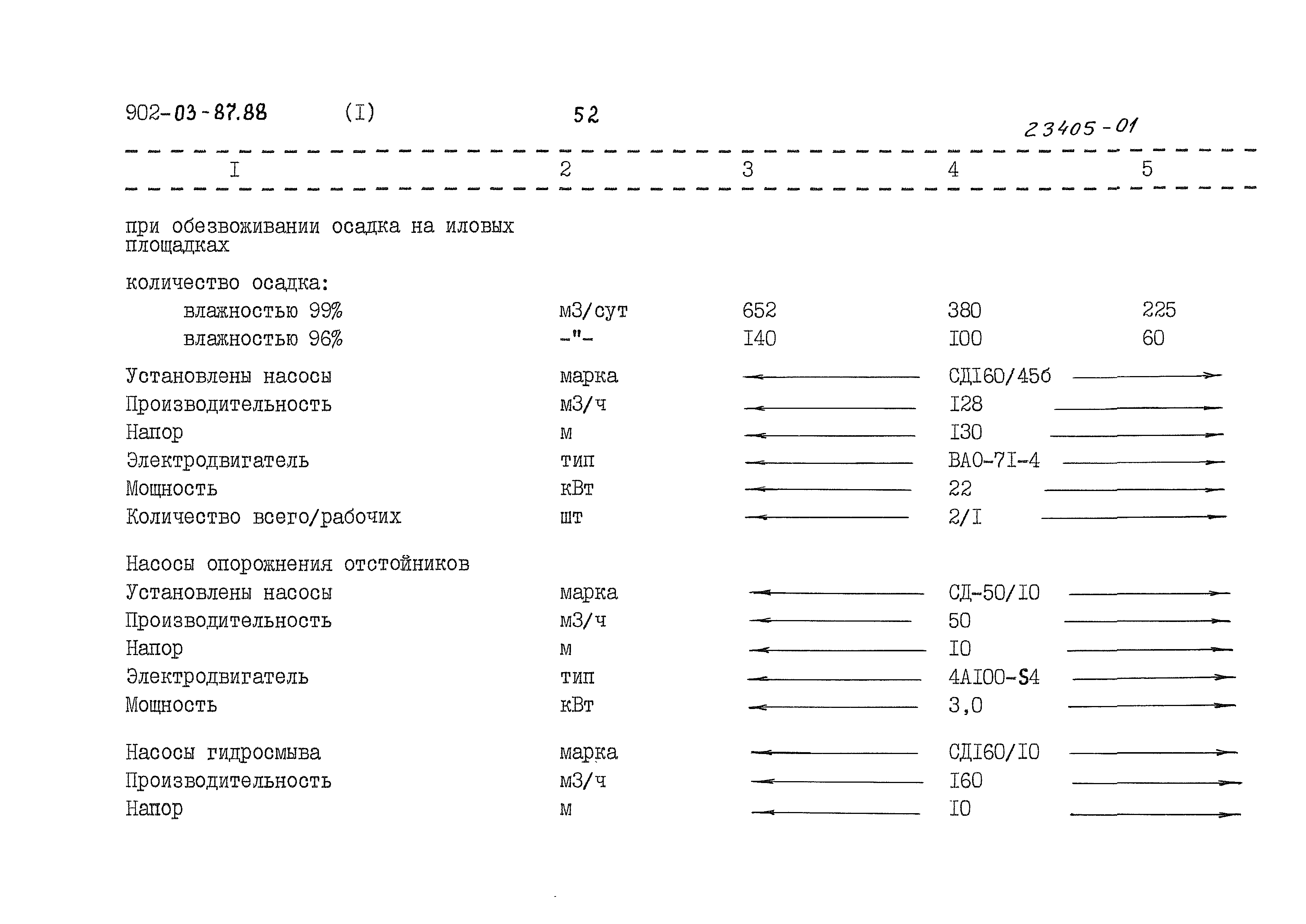 Типовые материалы для проектирования 902-03-87.88