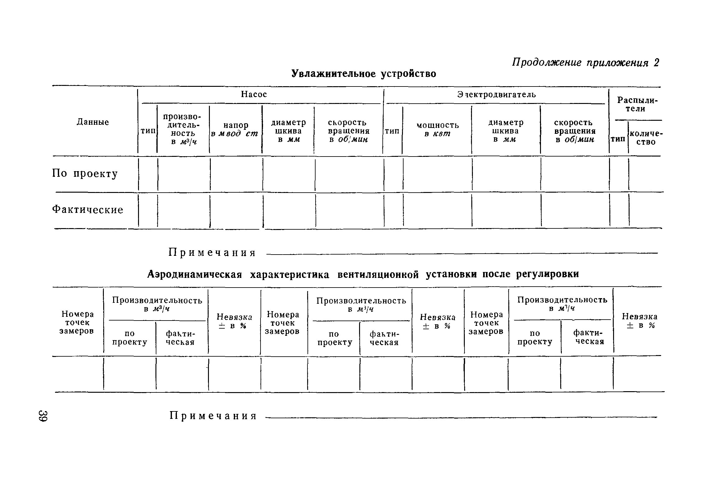 СН 271-64