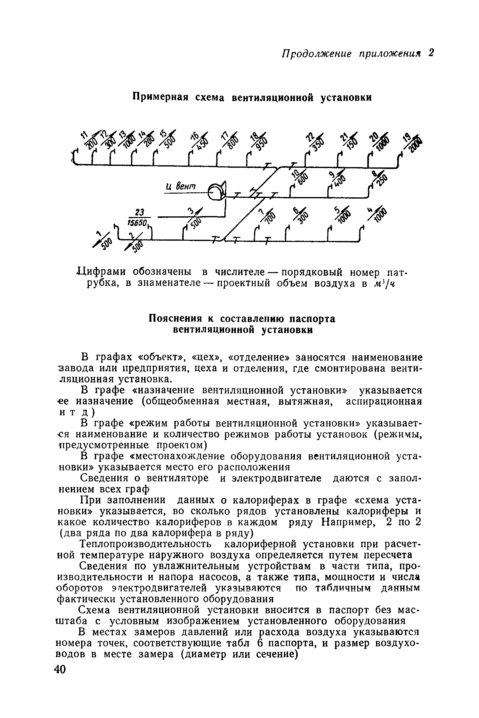 СН 271-64