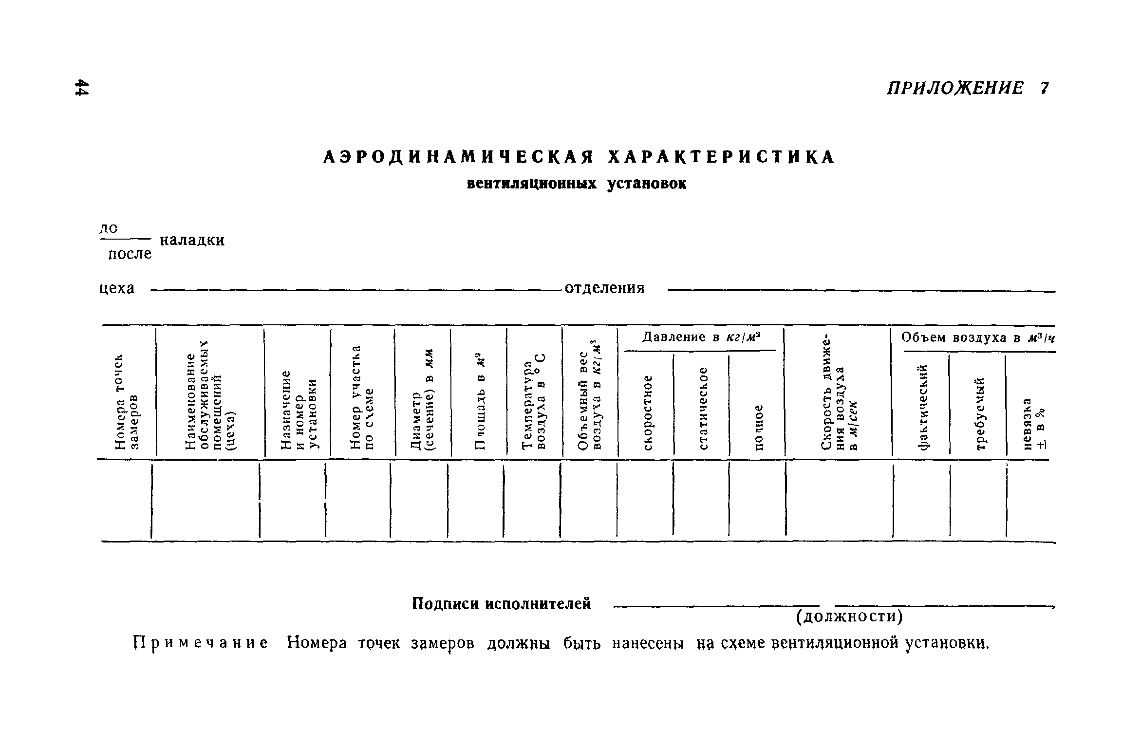 СН 271-64