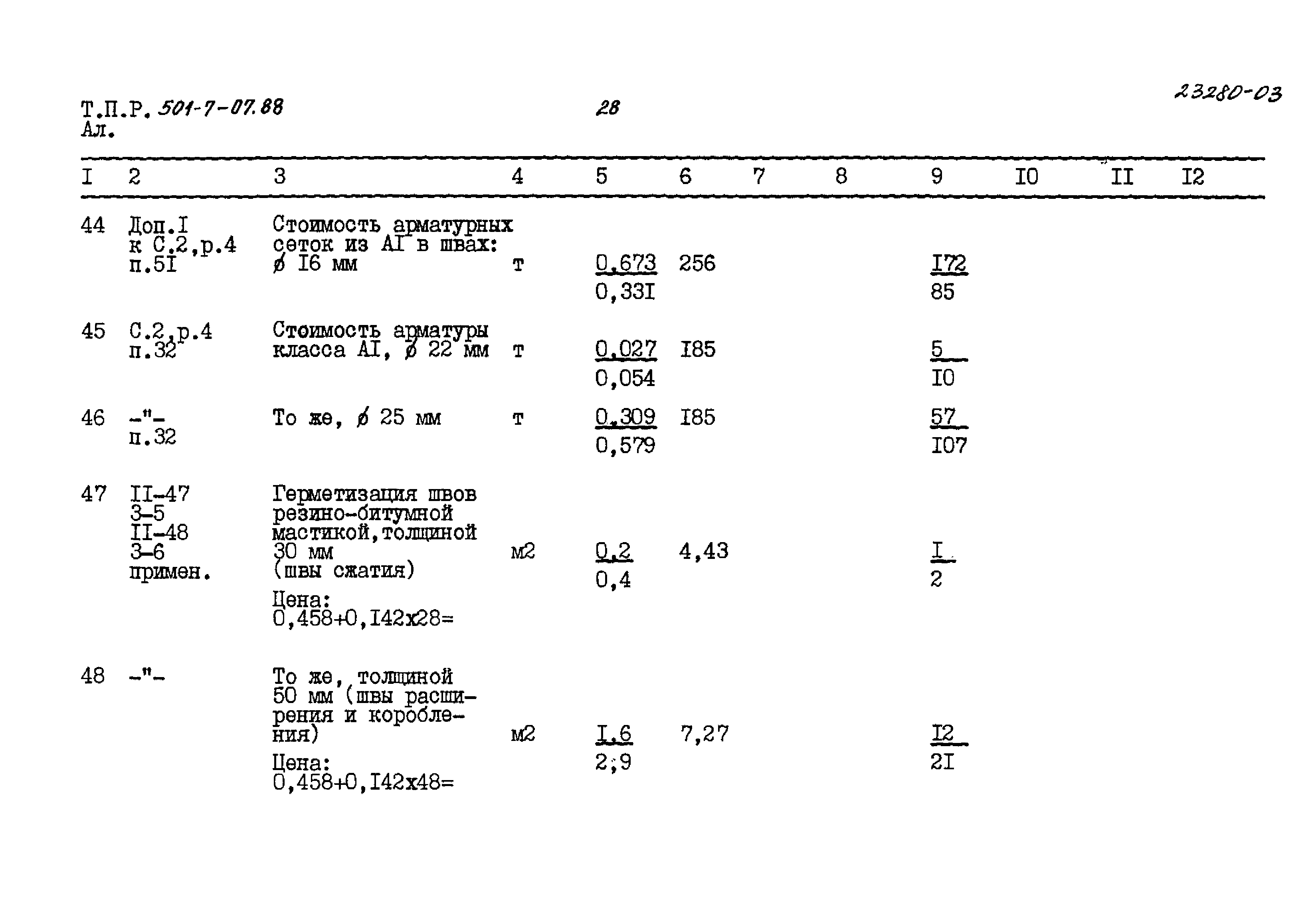 Типовые проектные решения 501-7-07.88