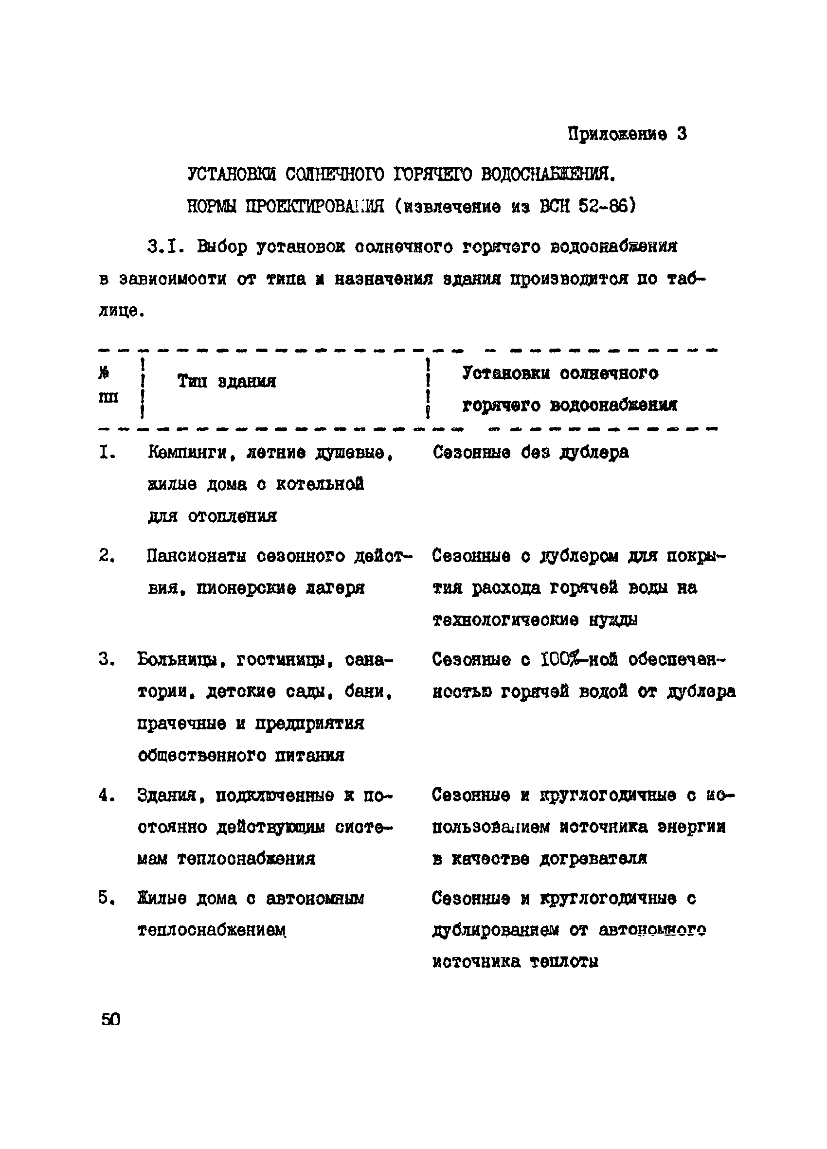 Пособие к СНиП 2.07.01-89