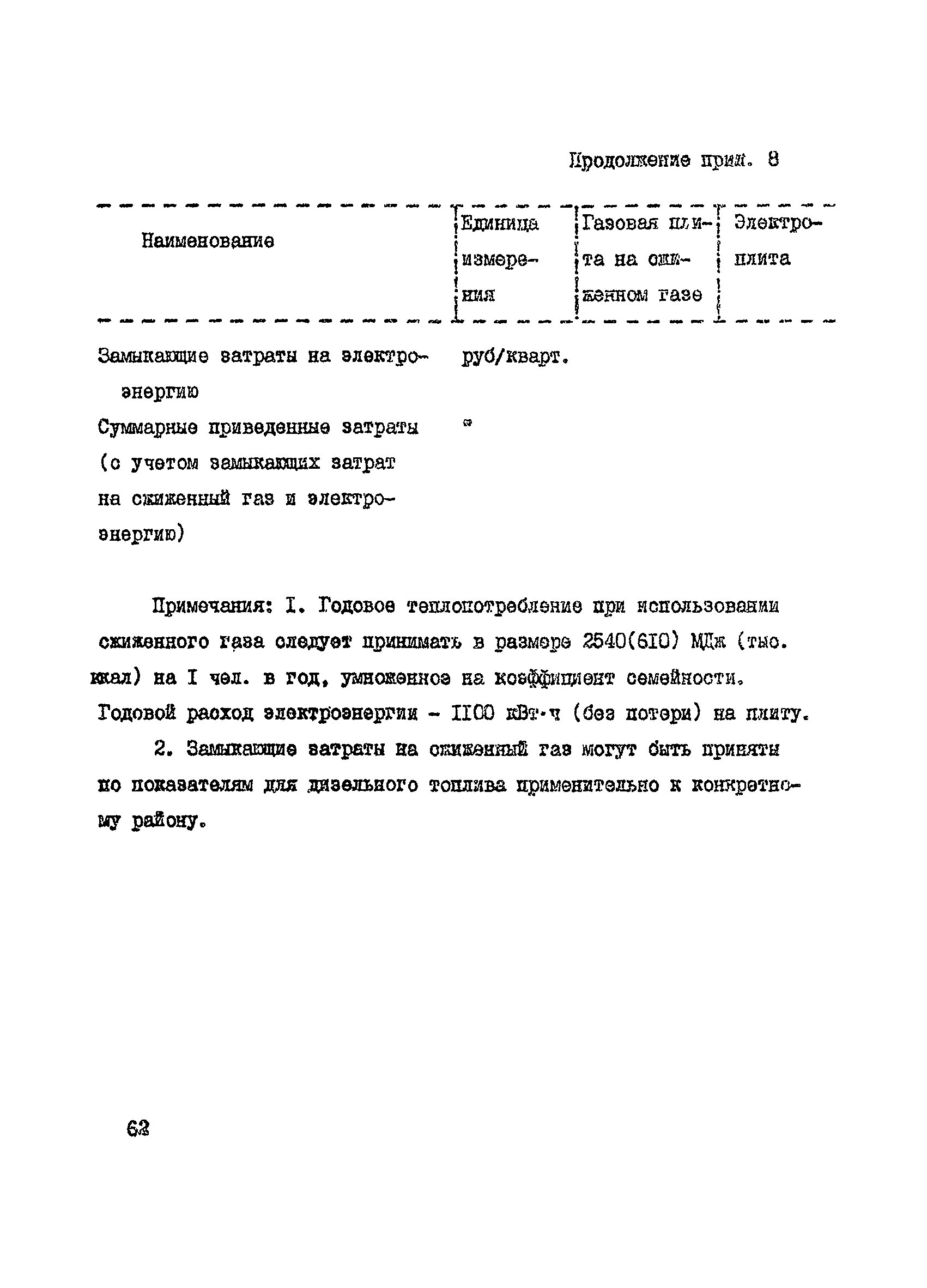 Пособие к СНиП 2.07.01-89