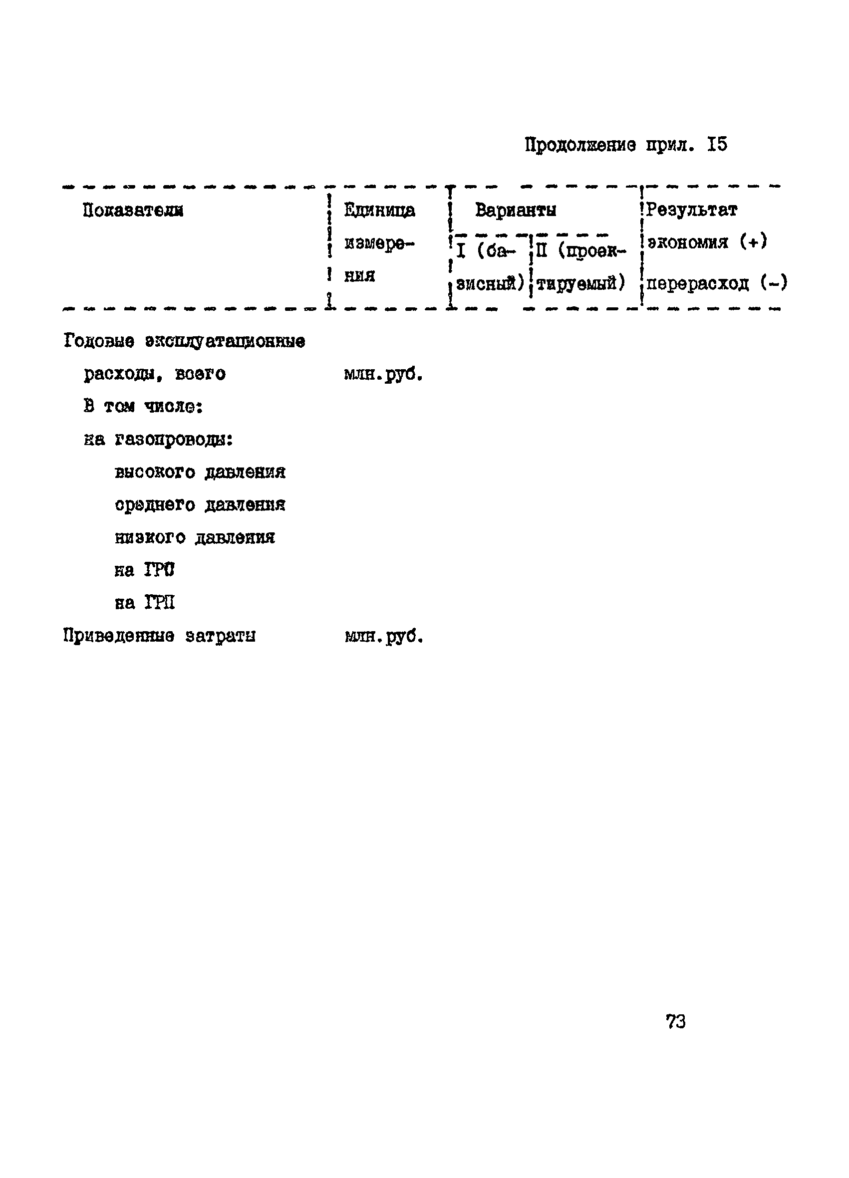 Пособие к СНиП 2.07.01-89