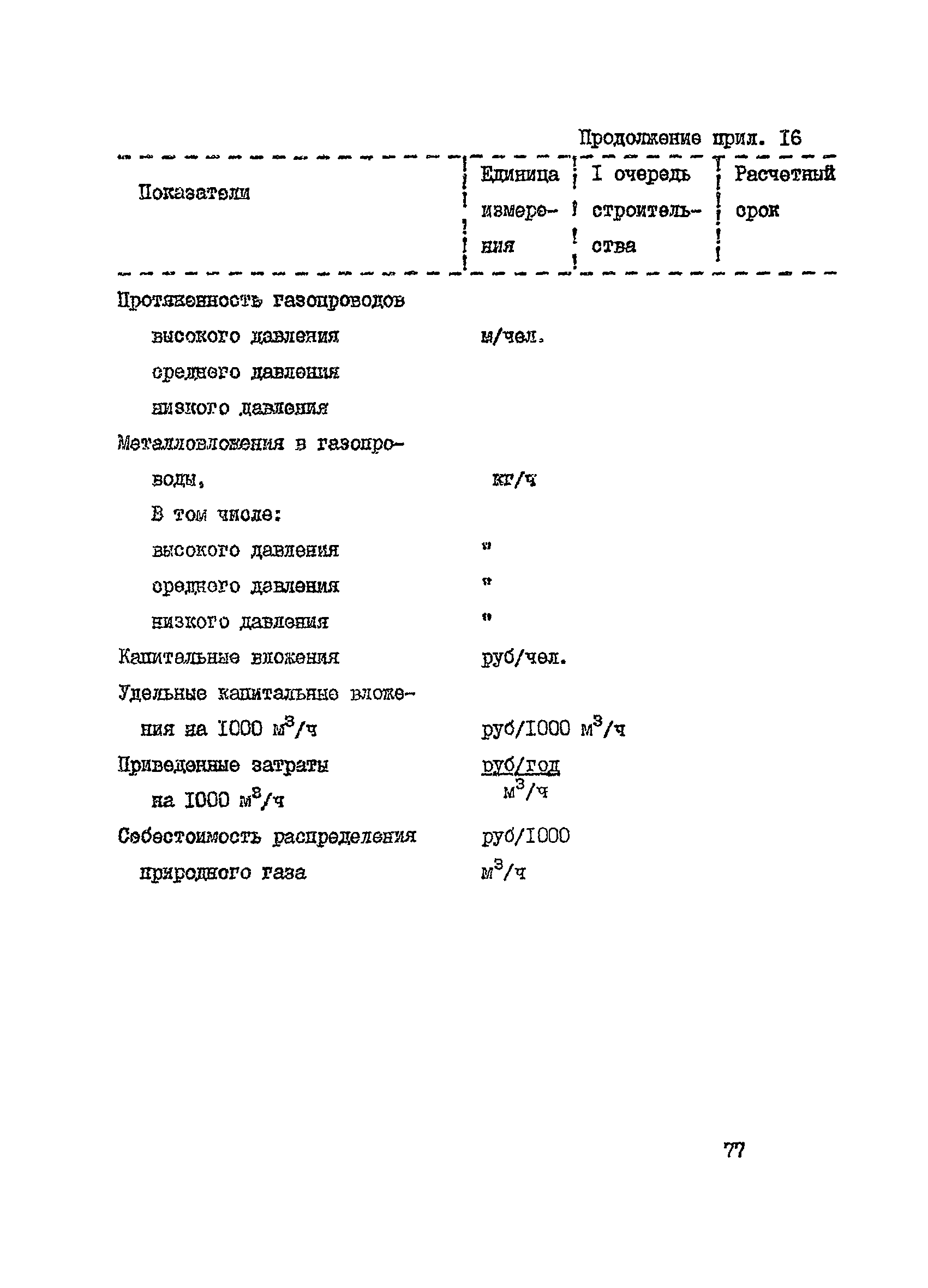 Пособие к СНиП 2.07.01-89