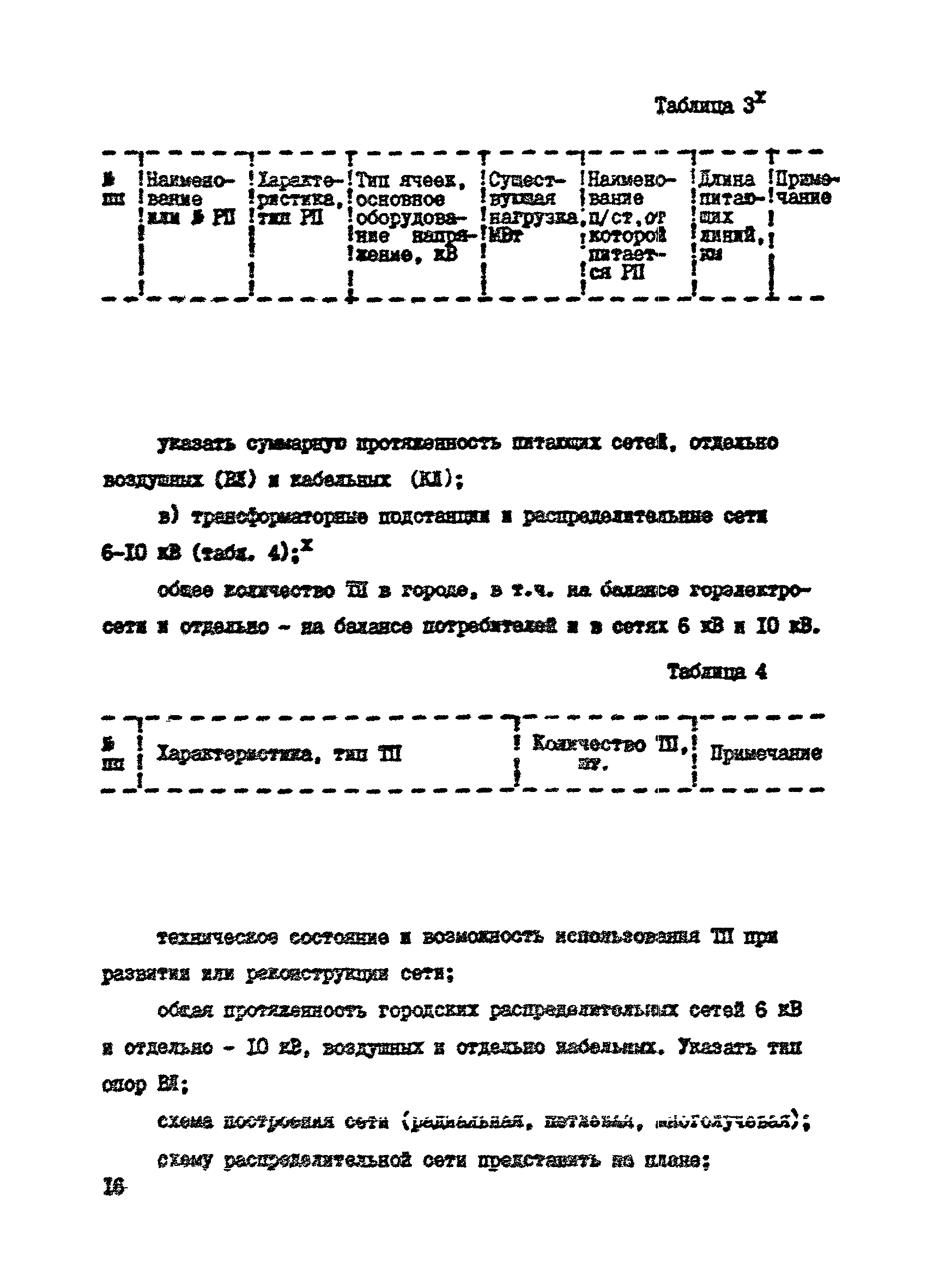 Пособие к СНиП 2.07.01-89