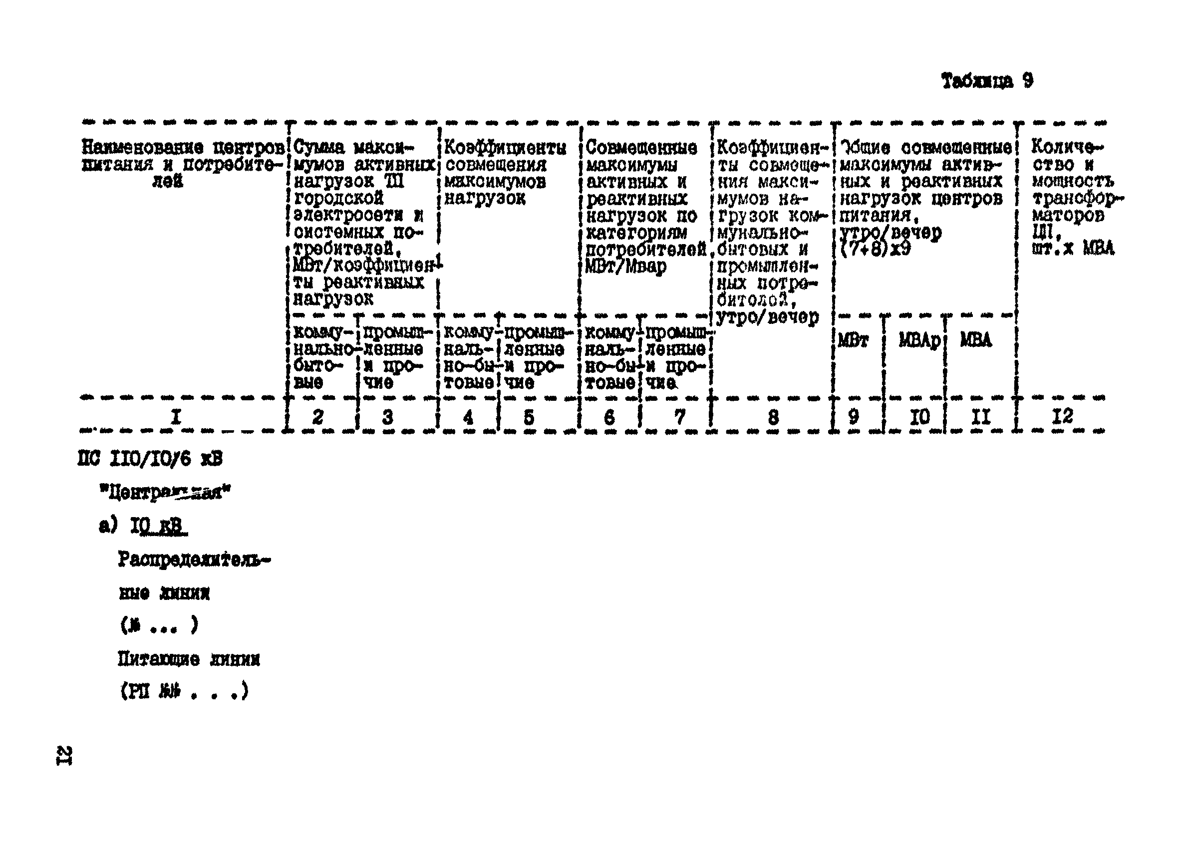 Пособие к СНиП 2.07.01-89