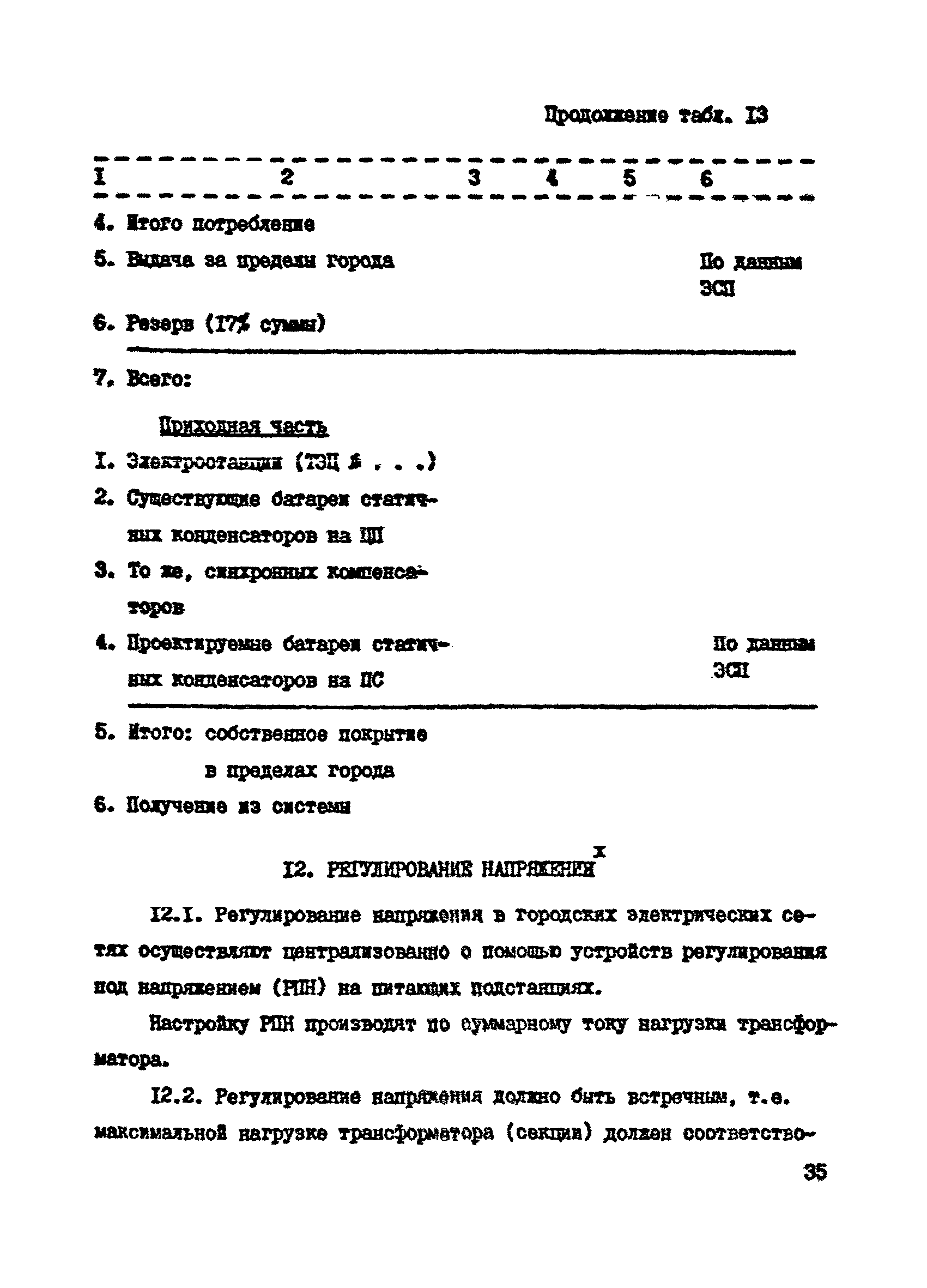 Пособие к СНиП 2.07.01-89