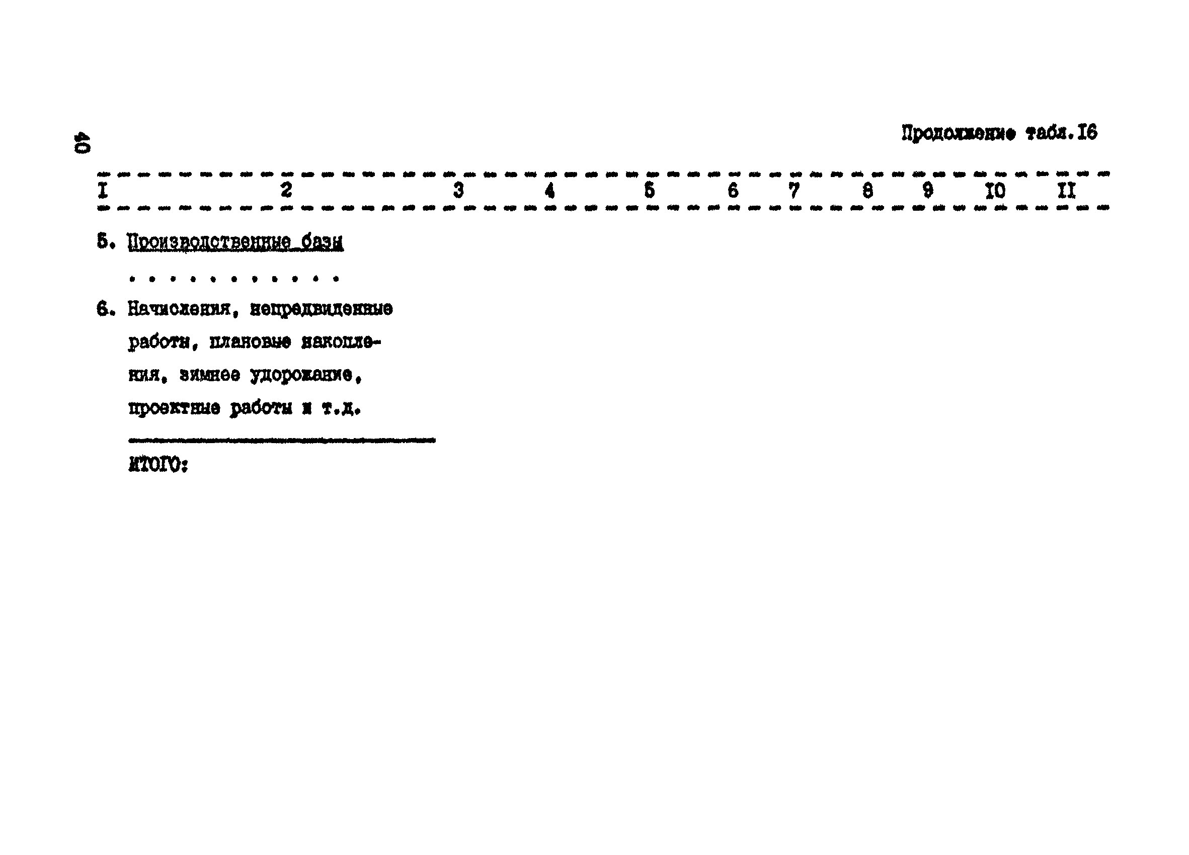 Пособие к СНиП 2.07.01-89