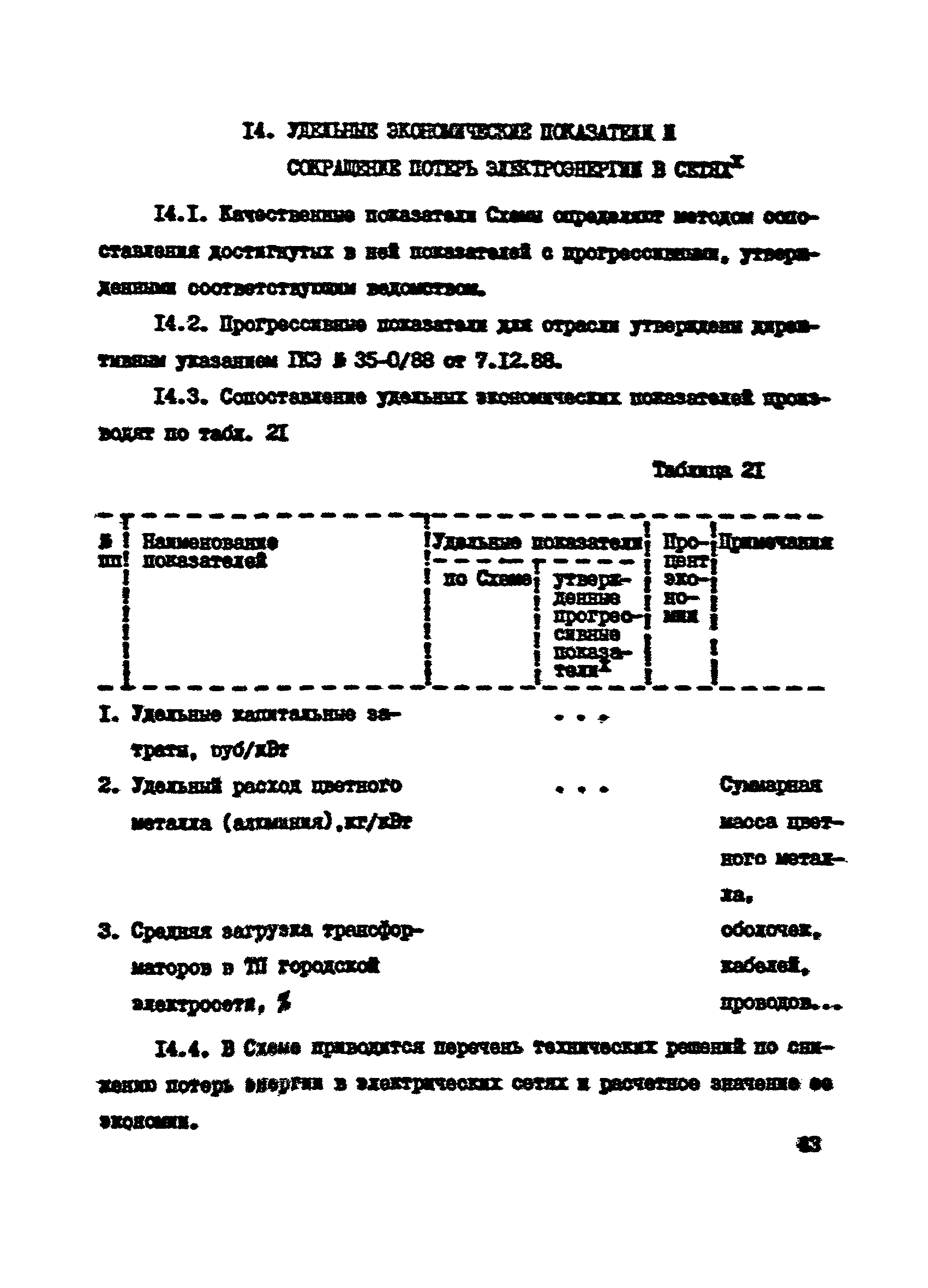 Пособие к СНиП 2.07.01-89