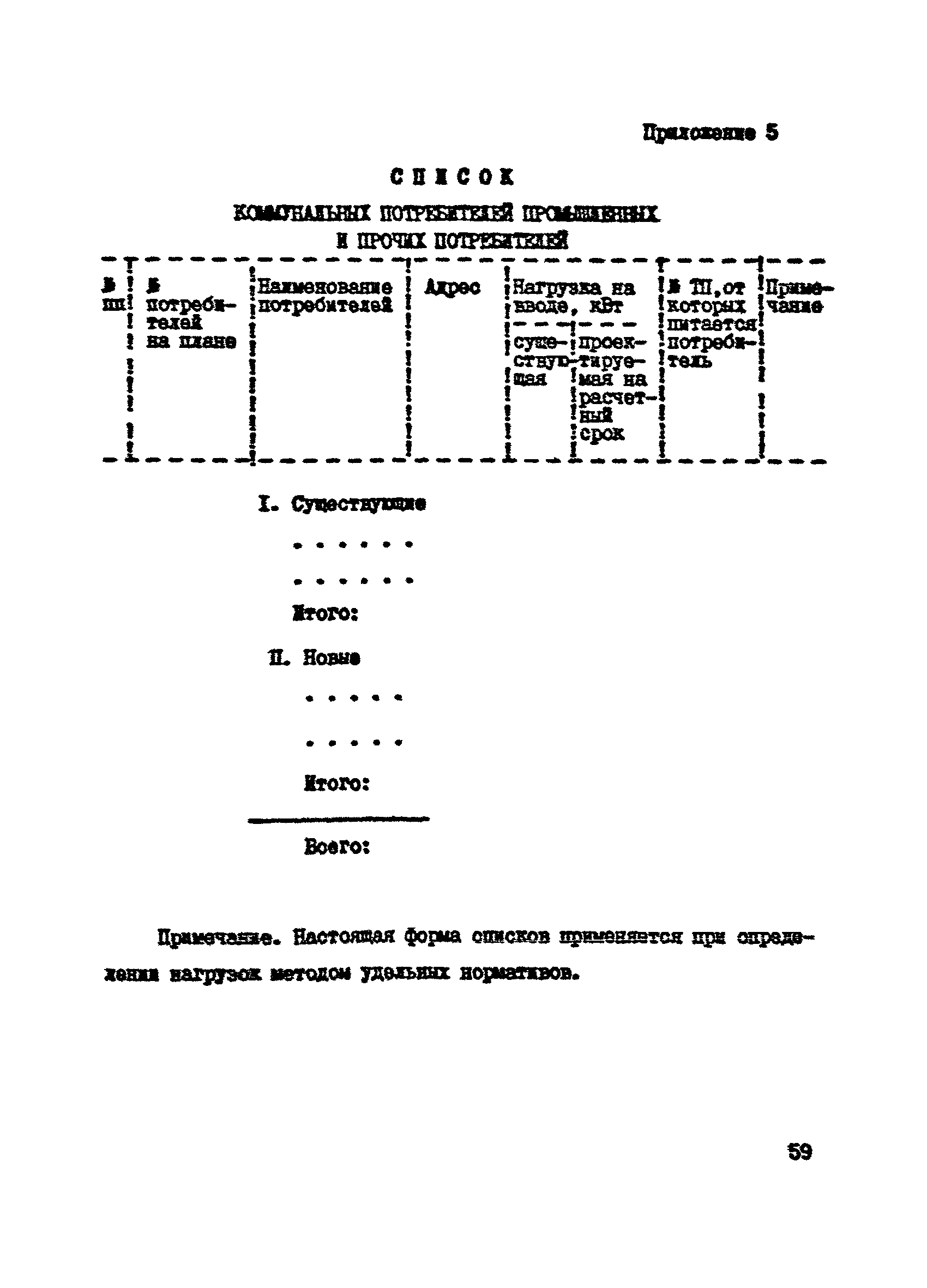 Пособие к СНиП 2.07.01-89