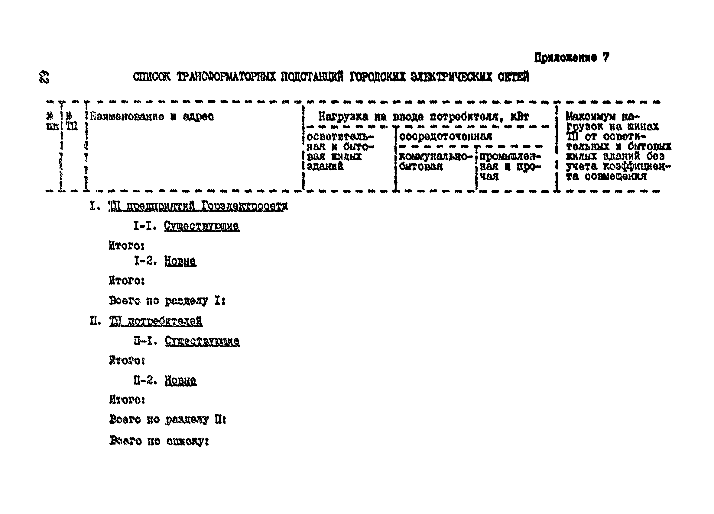 Пособие к СНиП 2.07.01-89