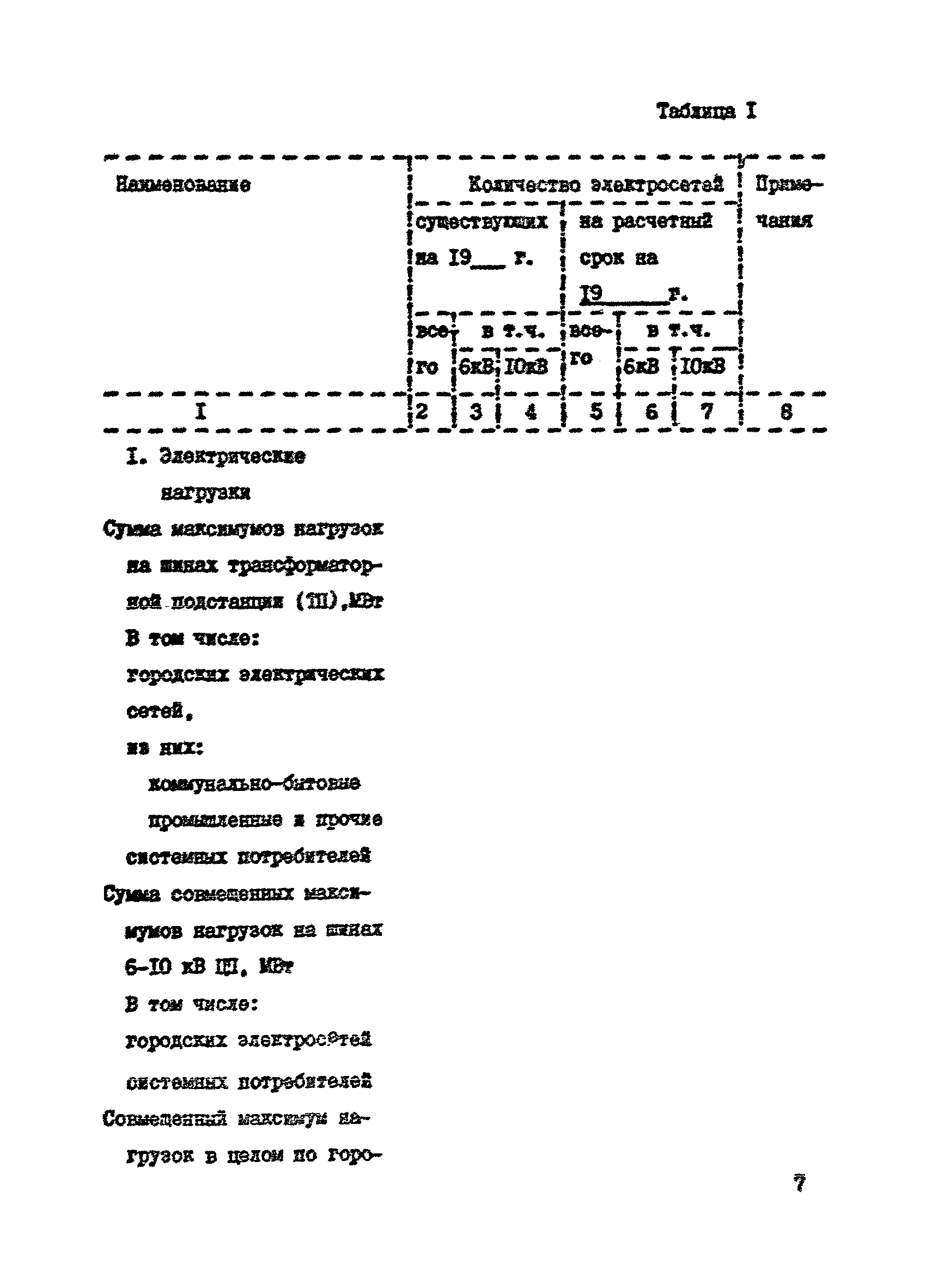 Пособие к СНиП 2.07.01-89