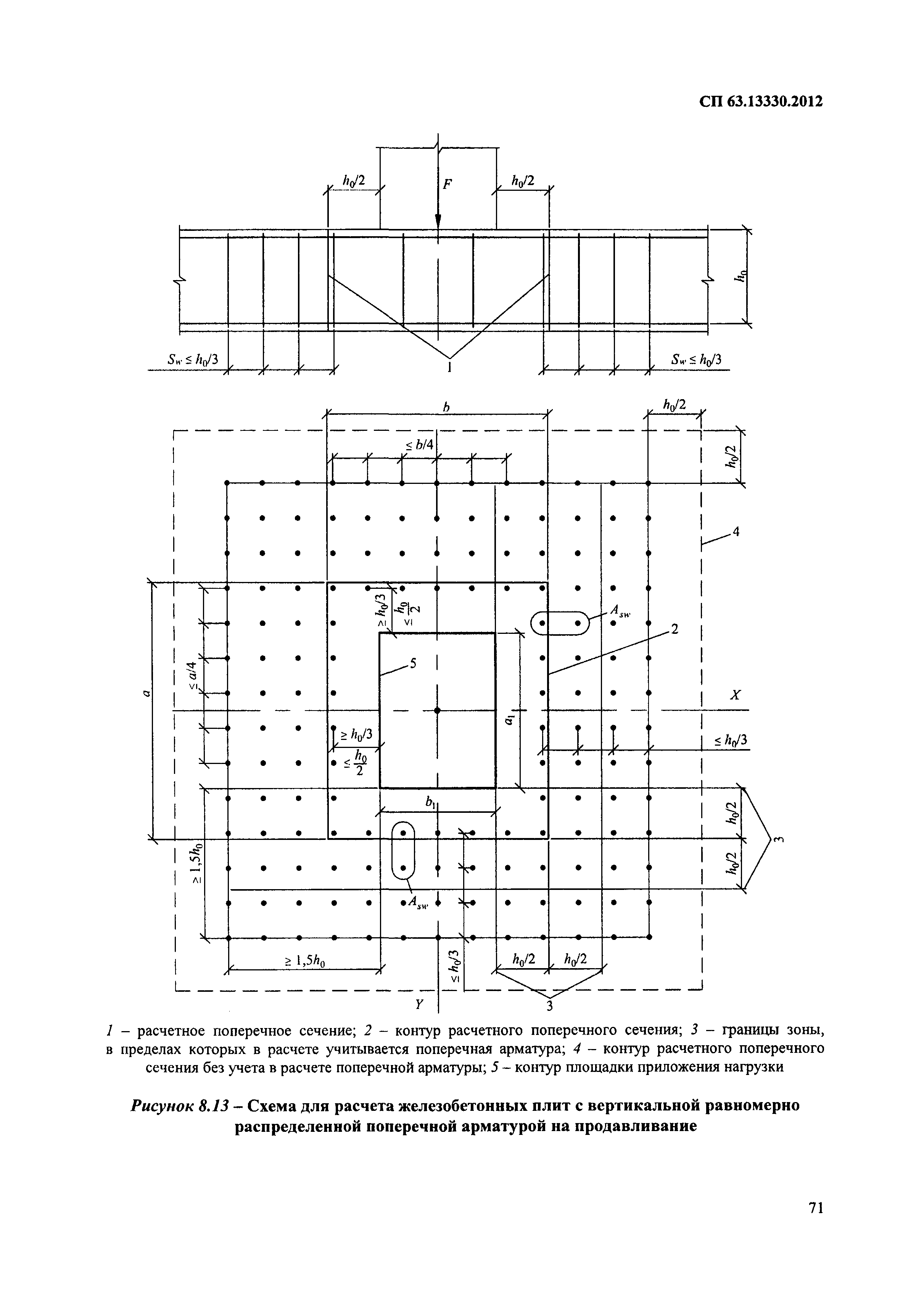 СП 63.13330.2012