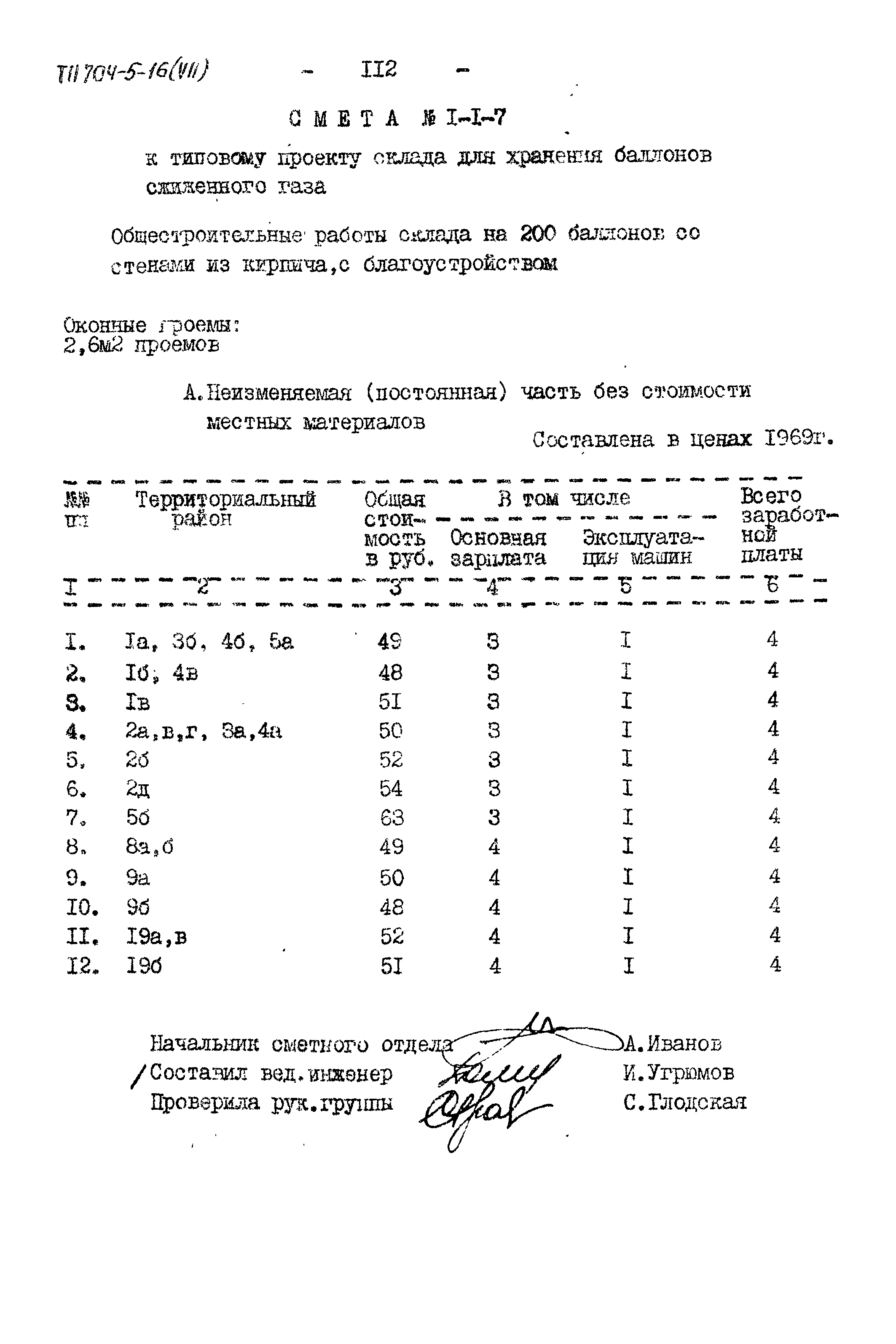 Типовой проект 704-5-16