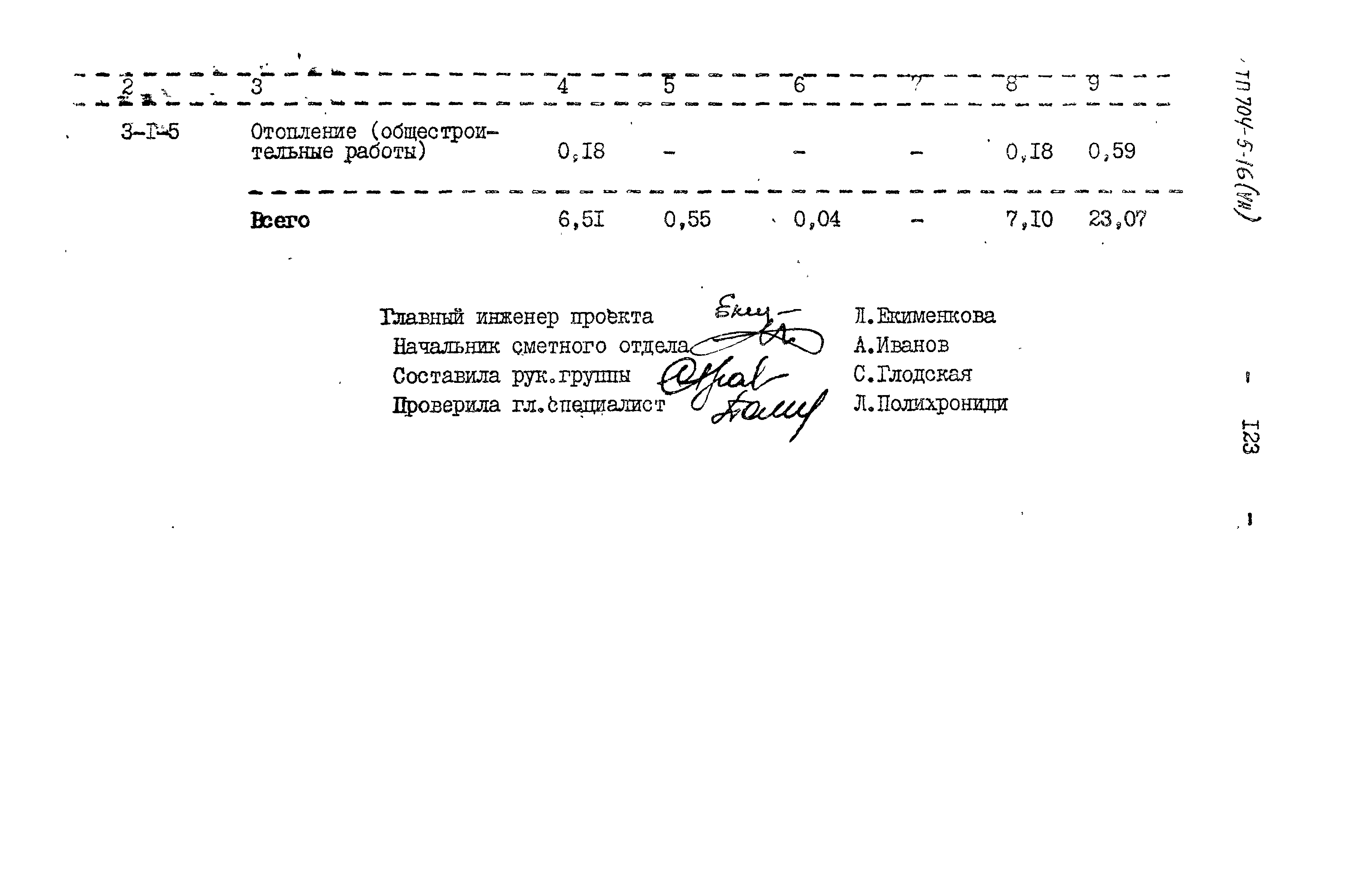 Типовой проект 704-5-16